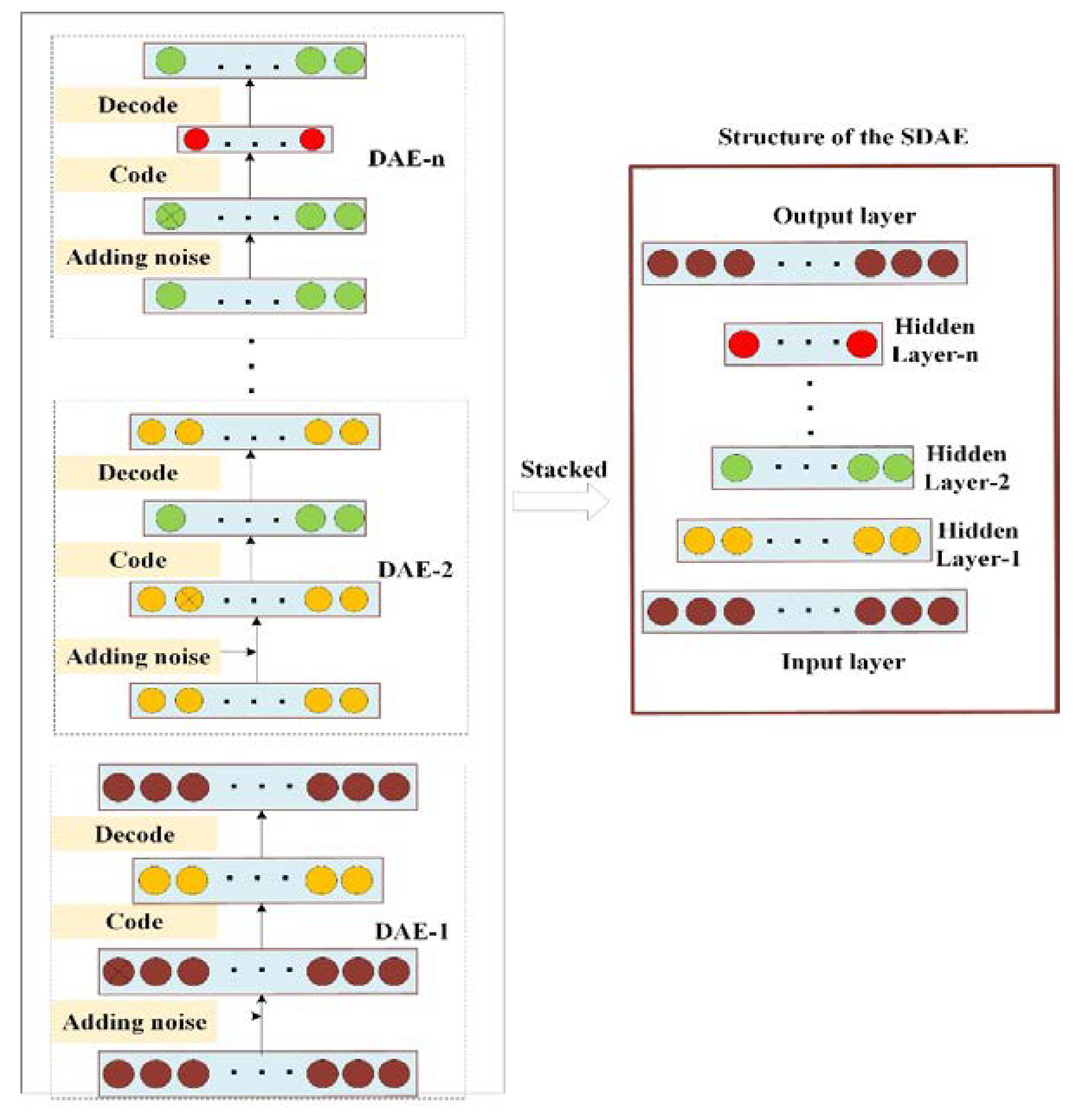 Preprints 72150 g002