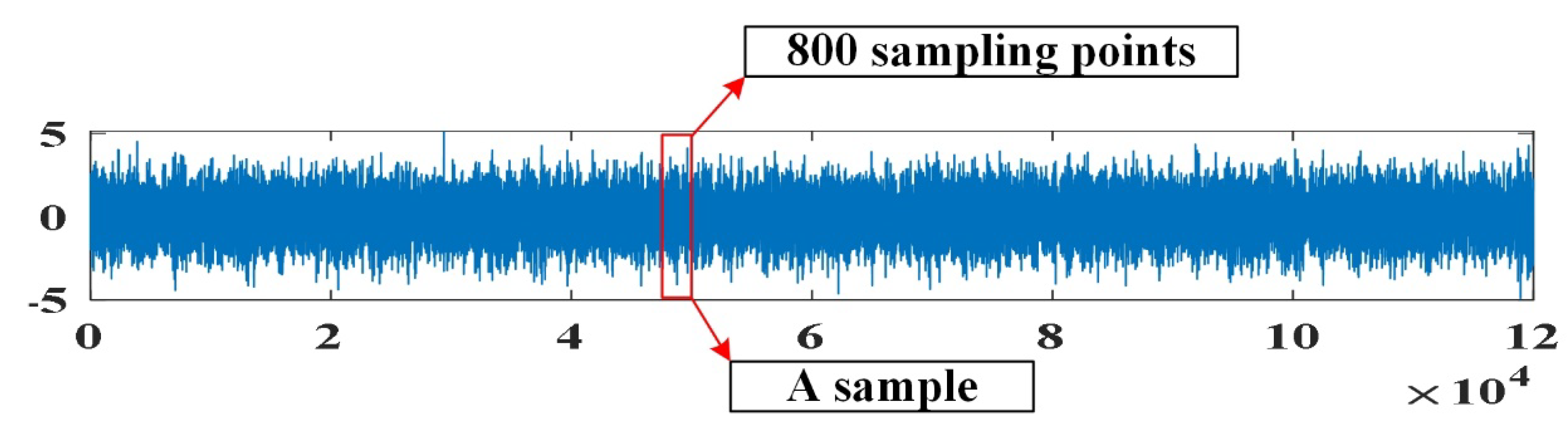 Preprints 72150 g008