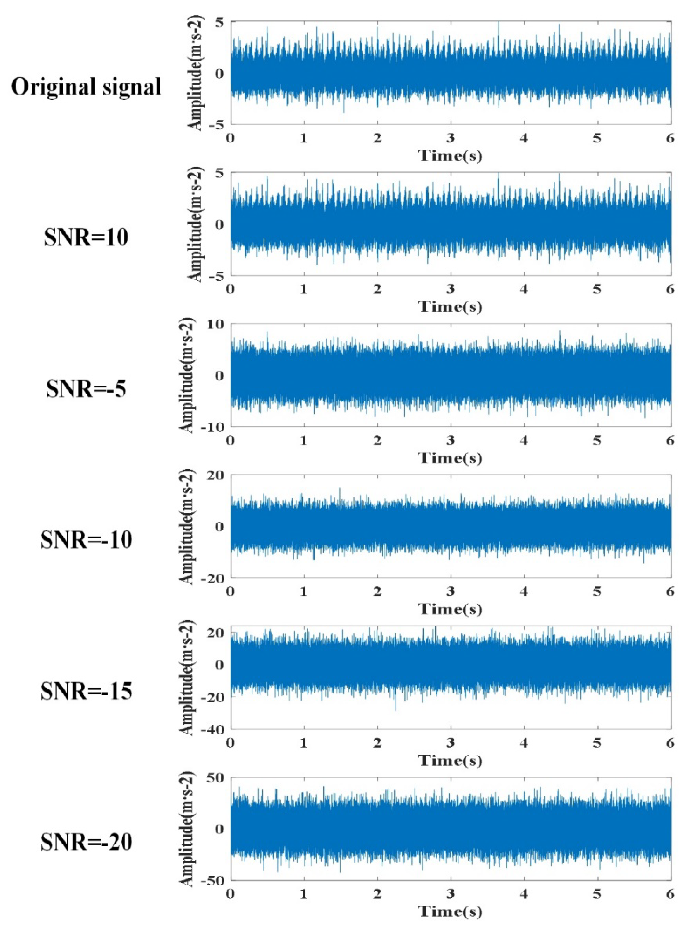 Preprints 72150 g015