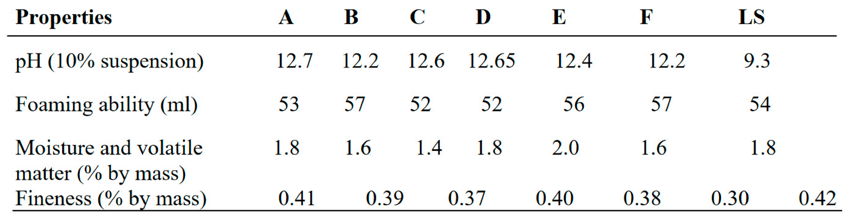 Preprints 96428 i004