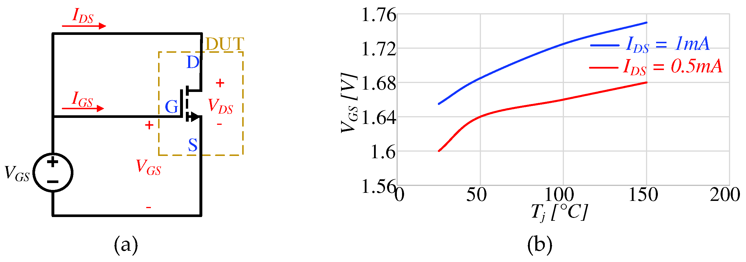 Preprints 93709 g007