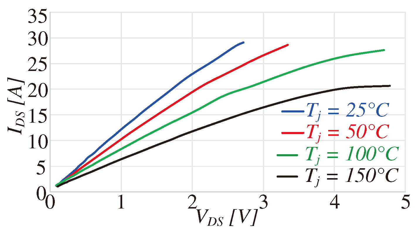 Preprints 93709 g008