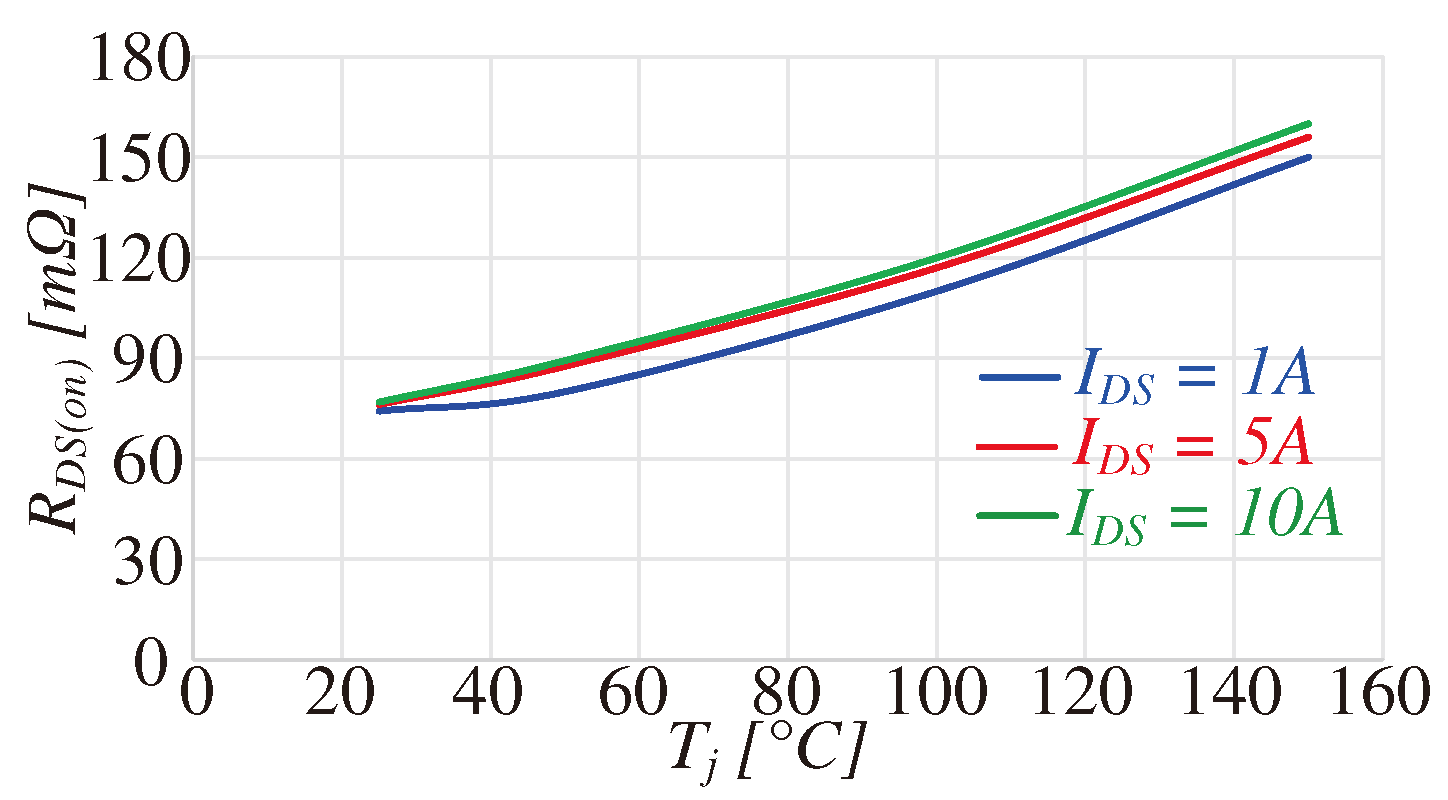 Preprints 93709 g009