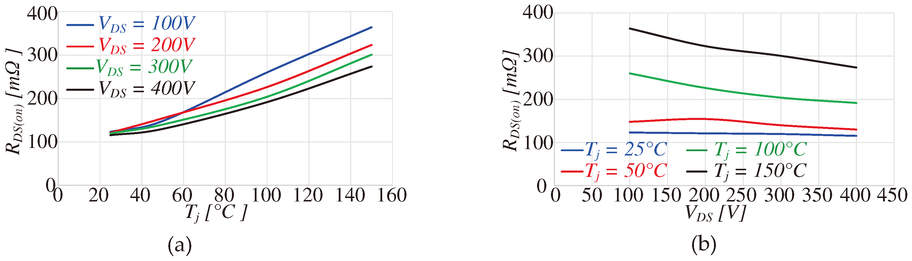 Preprints 93709 g012