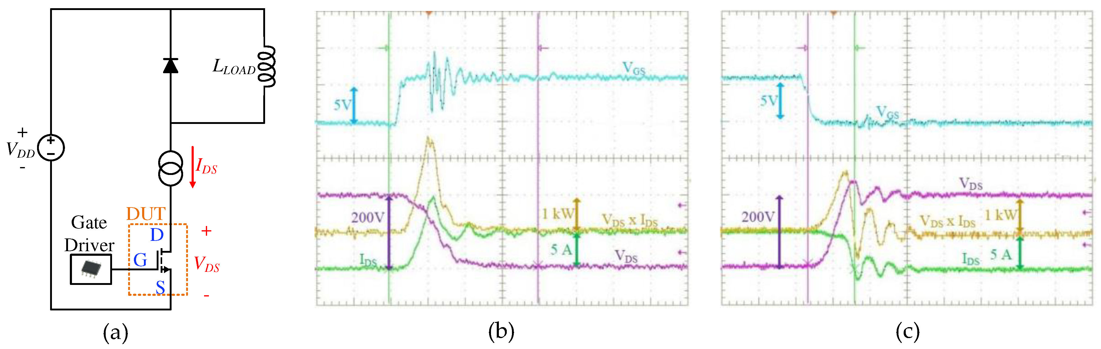 Preprints 93709 g013