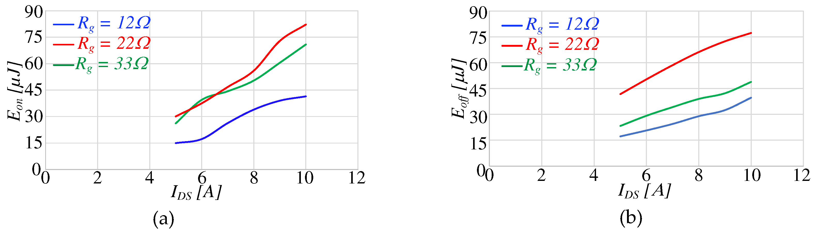 Preprints 93709 g014