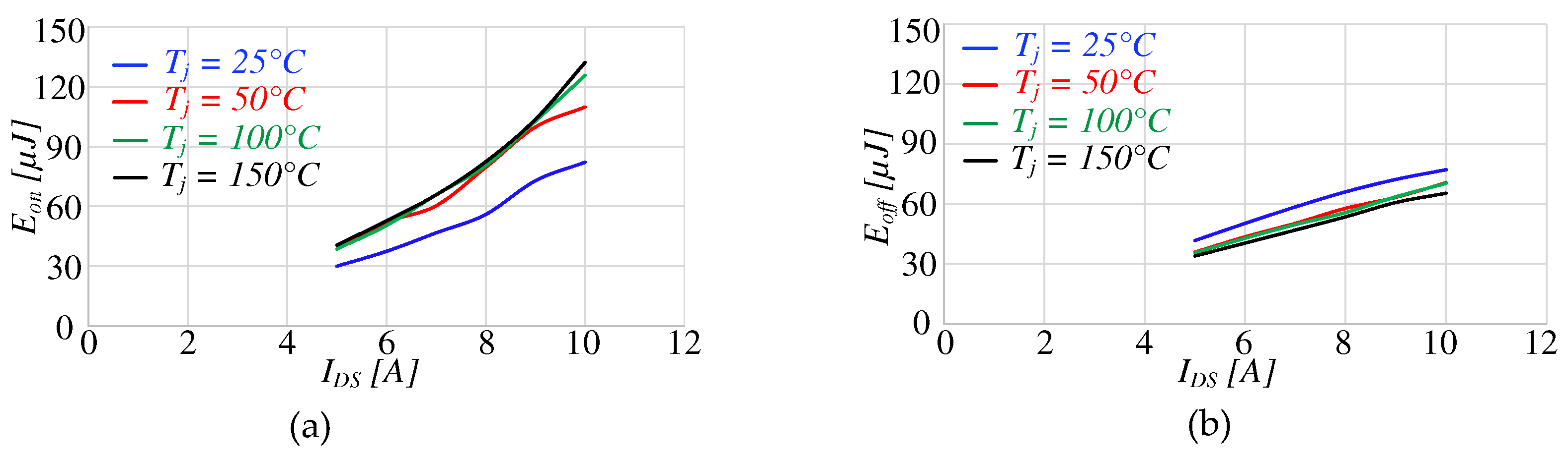 Preprints 93709 g015