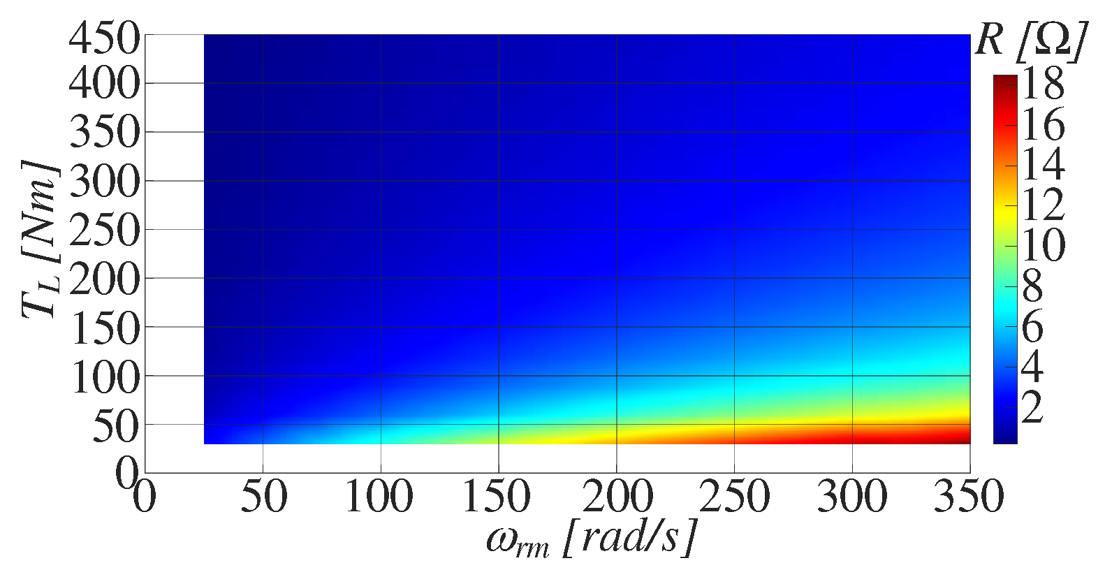 Preprints 93709 g018