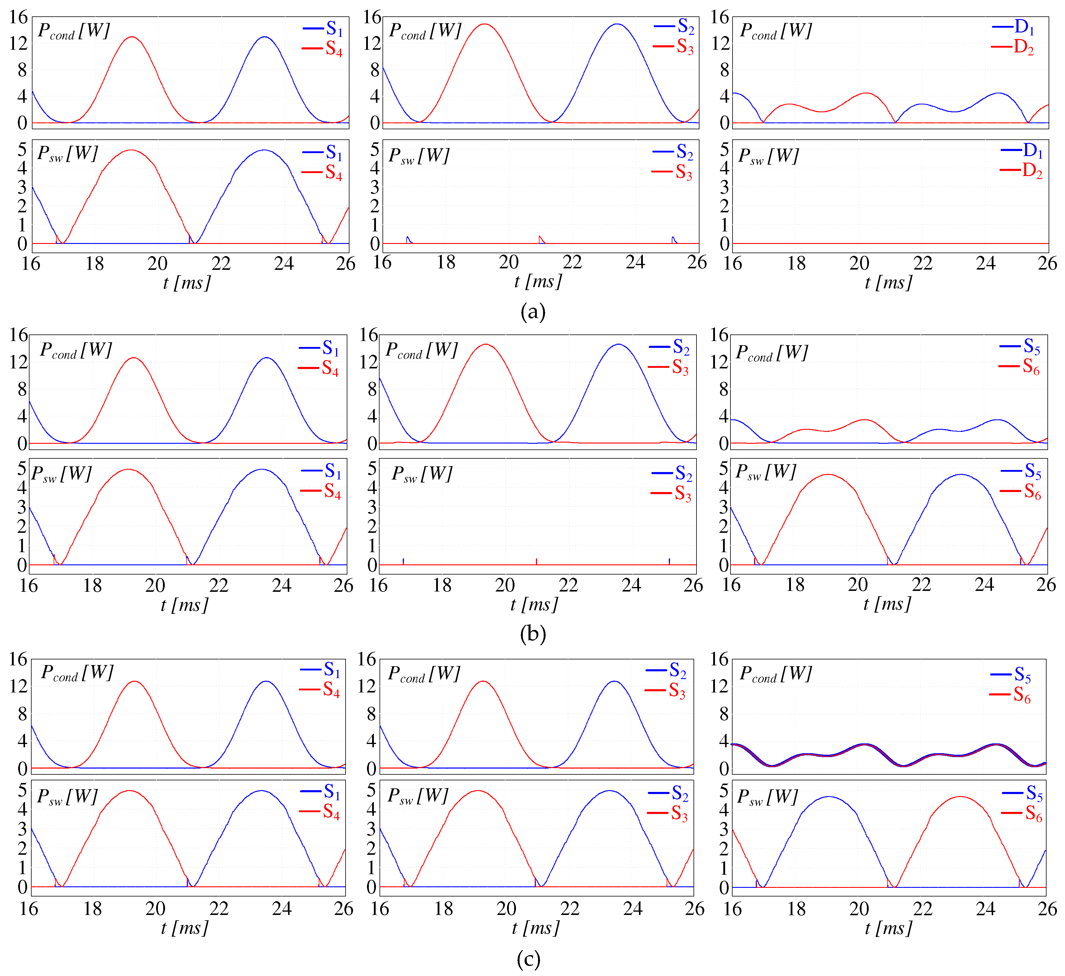 Preprints 93709 g020