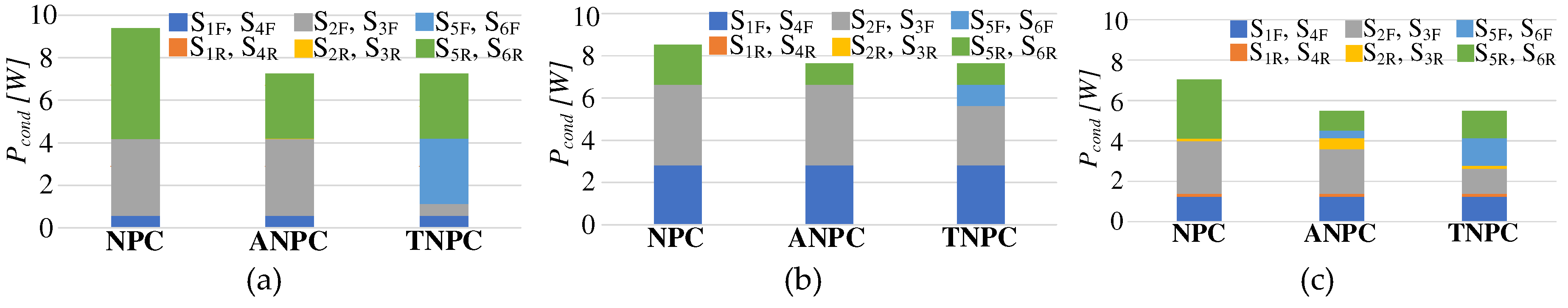 Preprints 93709 g021