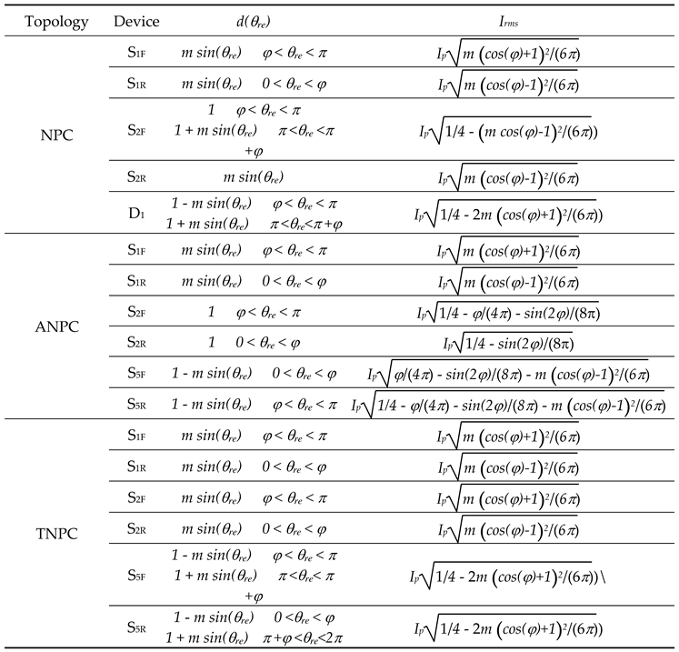 Preprints 93709 i005