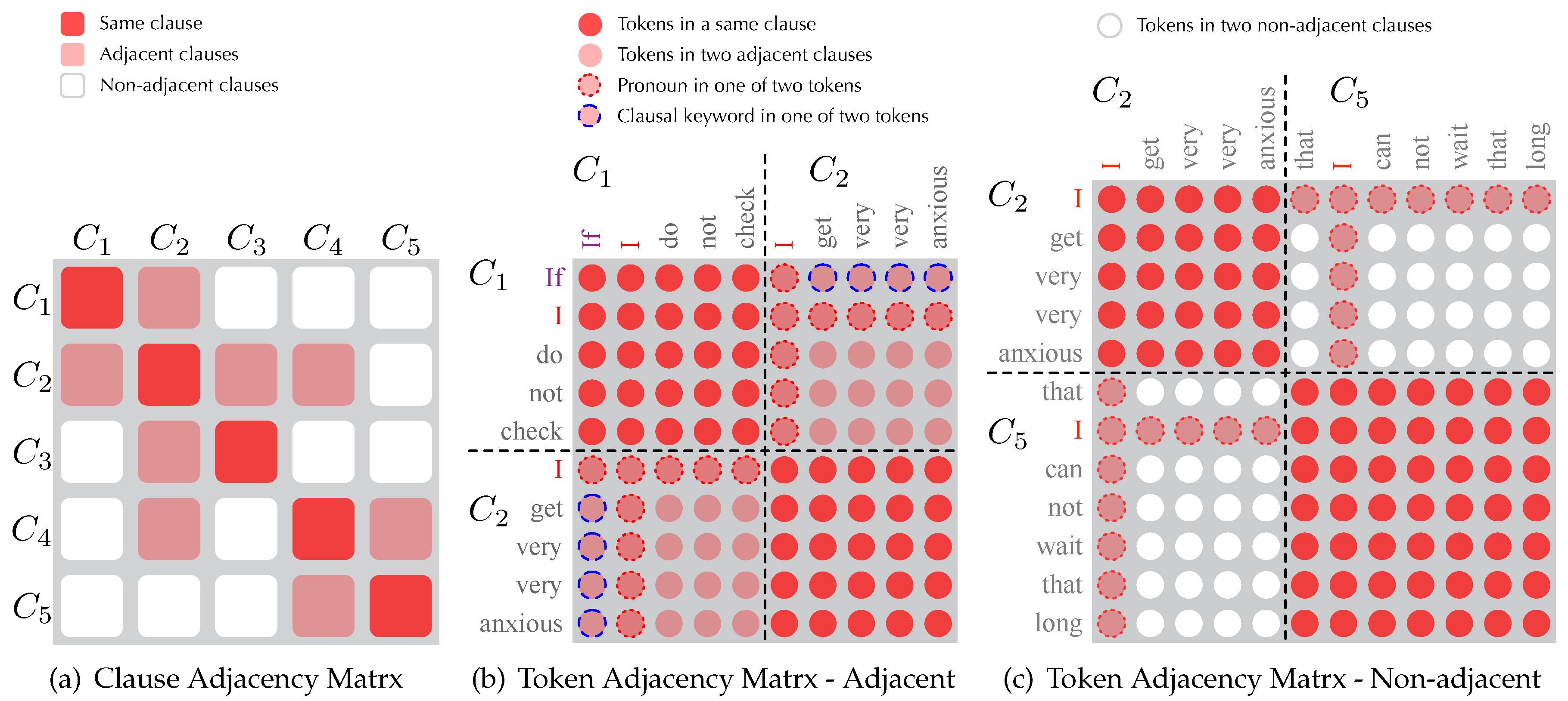 Preprints 81498 g003