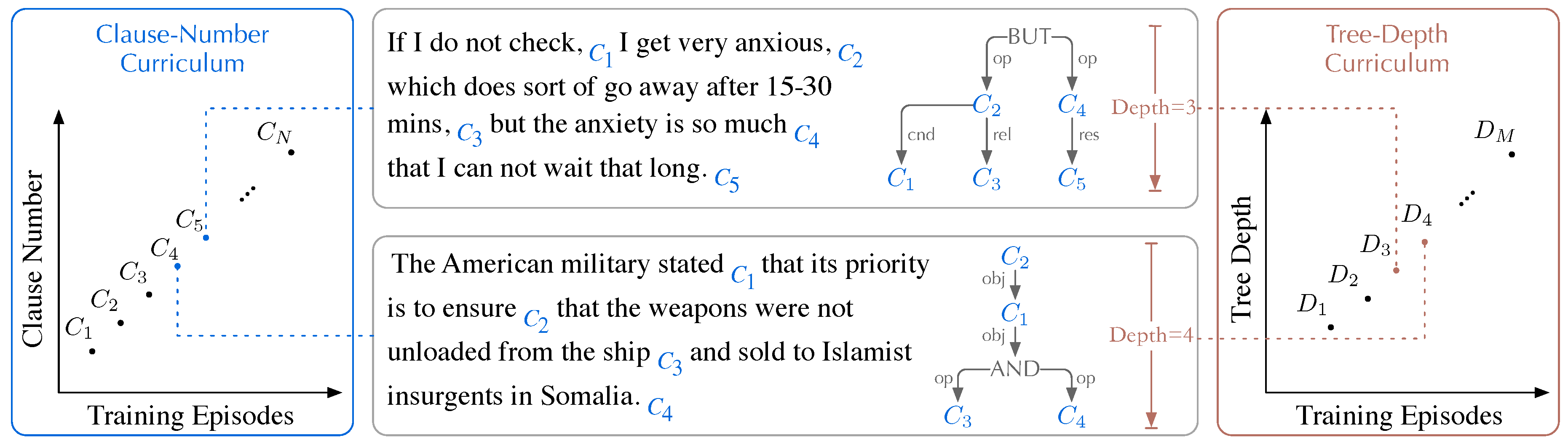 Preprints 81498 g004