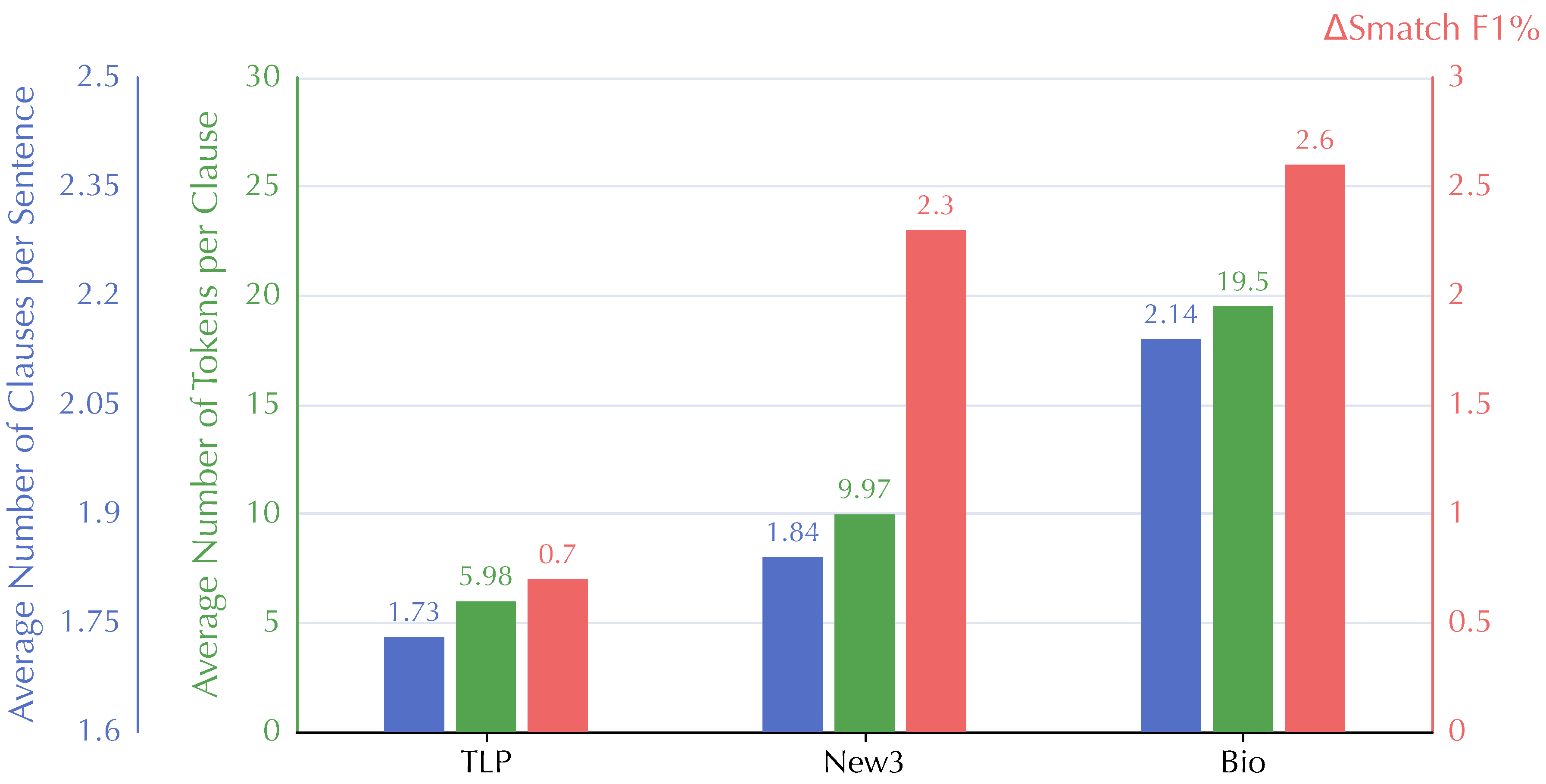 Preprints 81498 g006