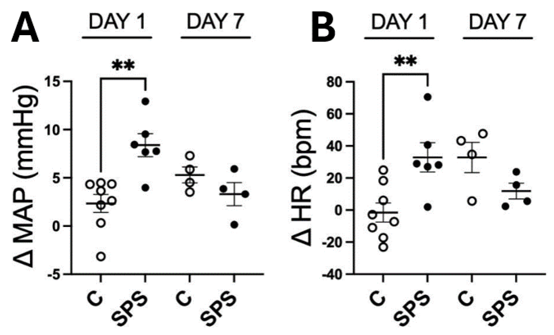 Preprints 117716 g001