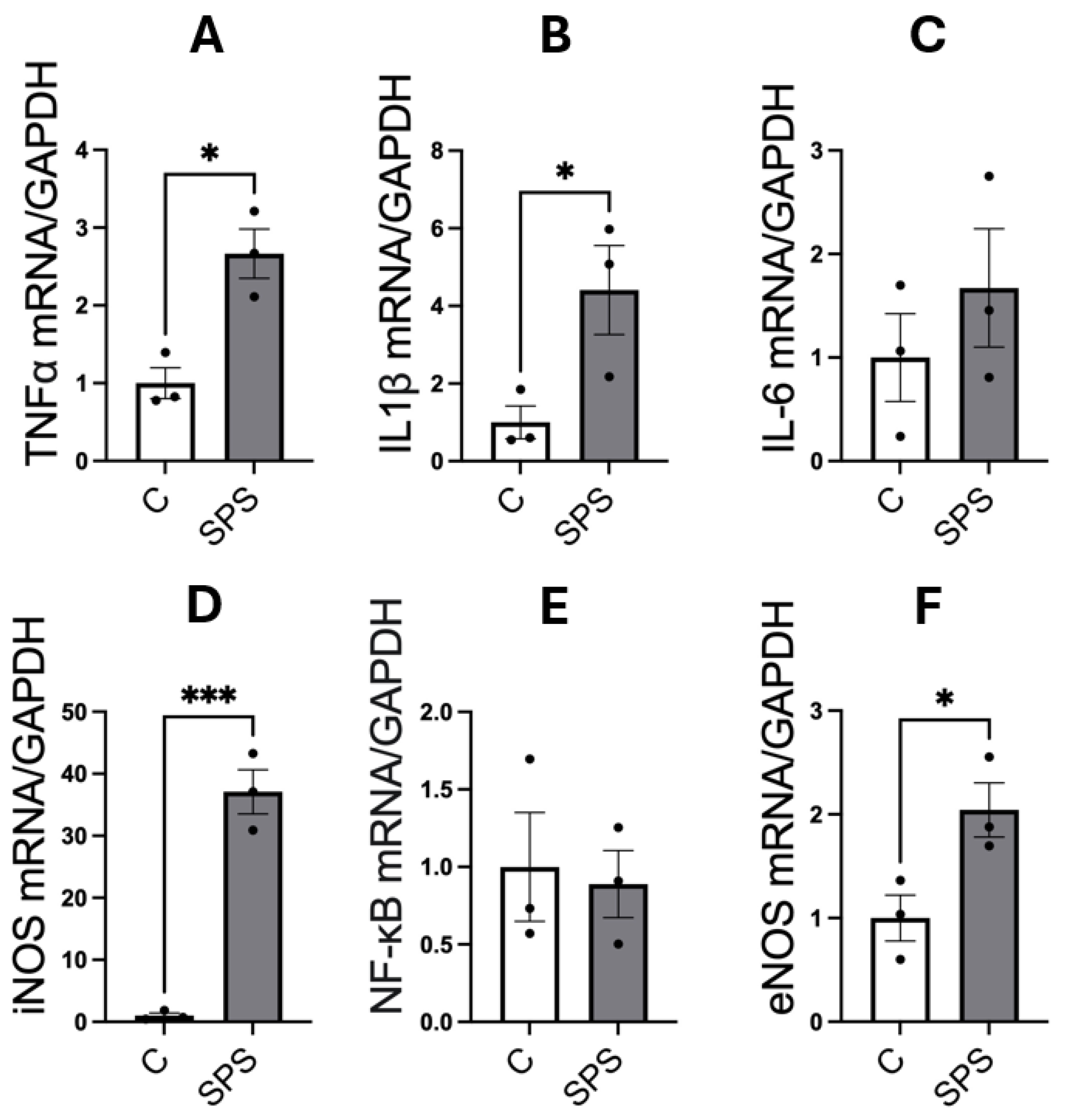 Preprints 117716 g004