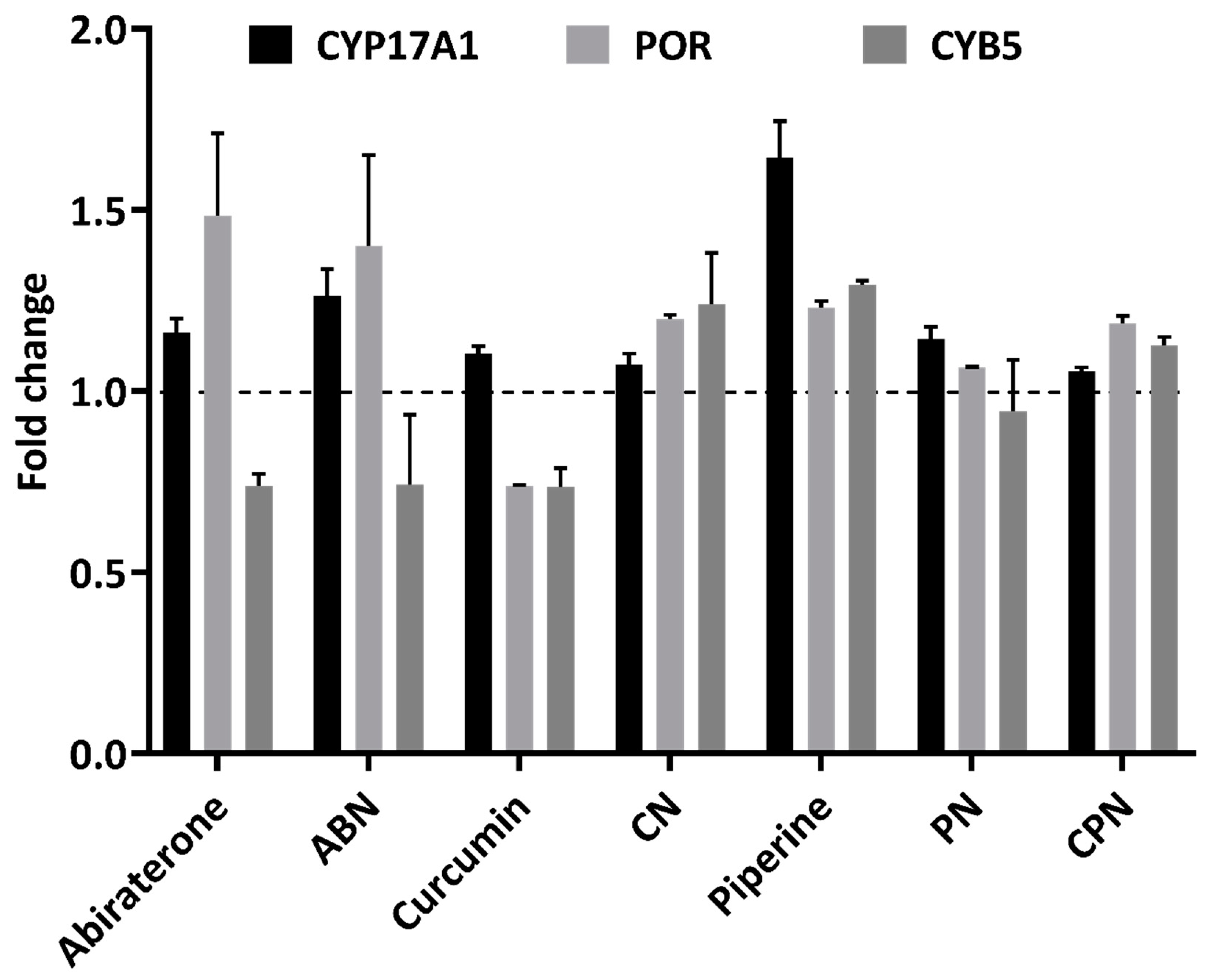 Preprints 137419 g008