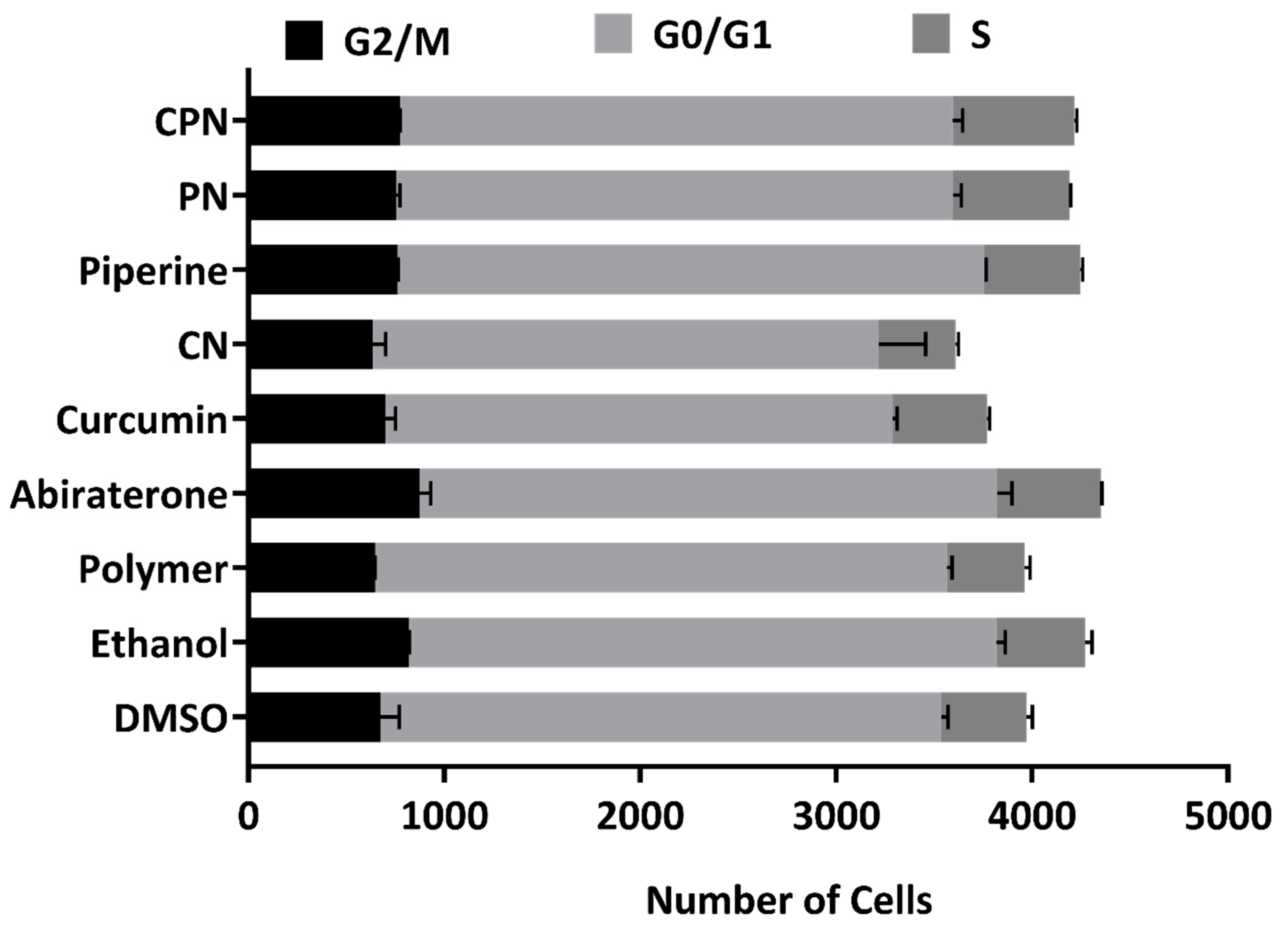 Preprints 137419 g009