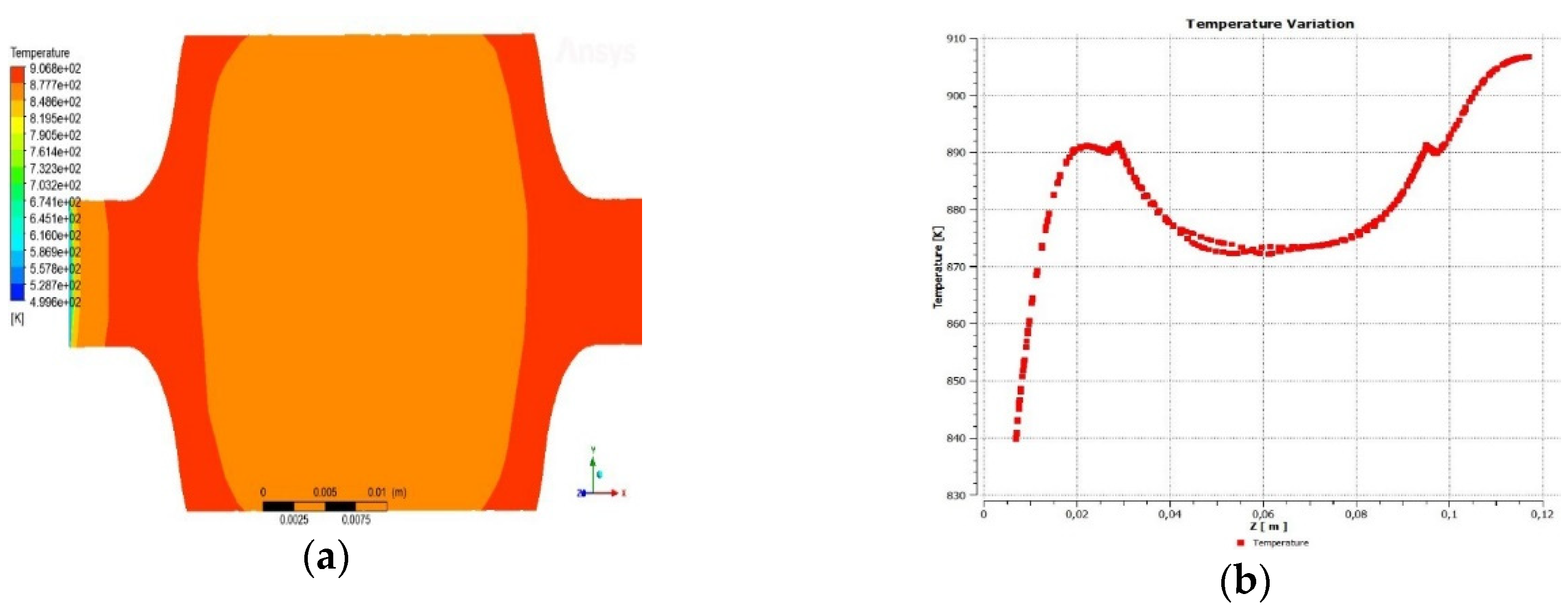 Preprints 81966 g004