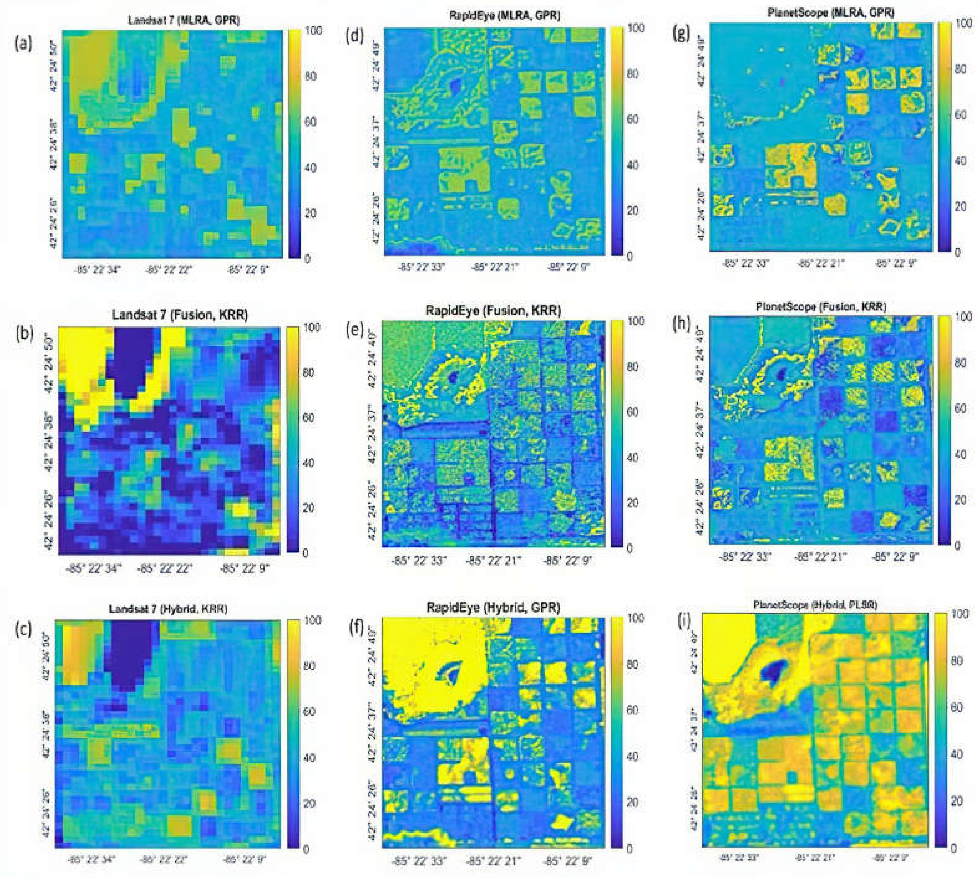 Preprints 106512 g004