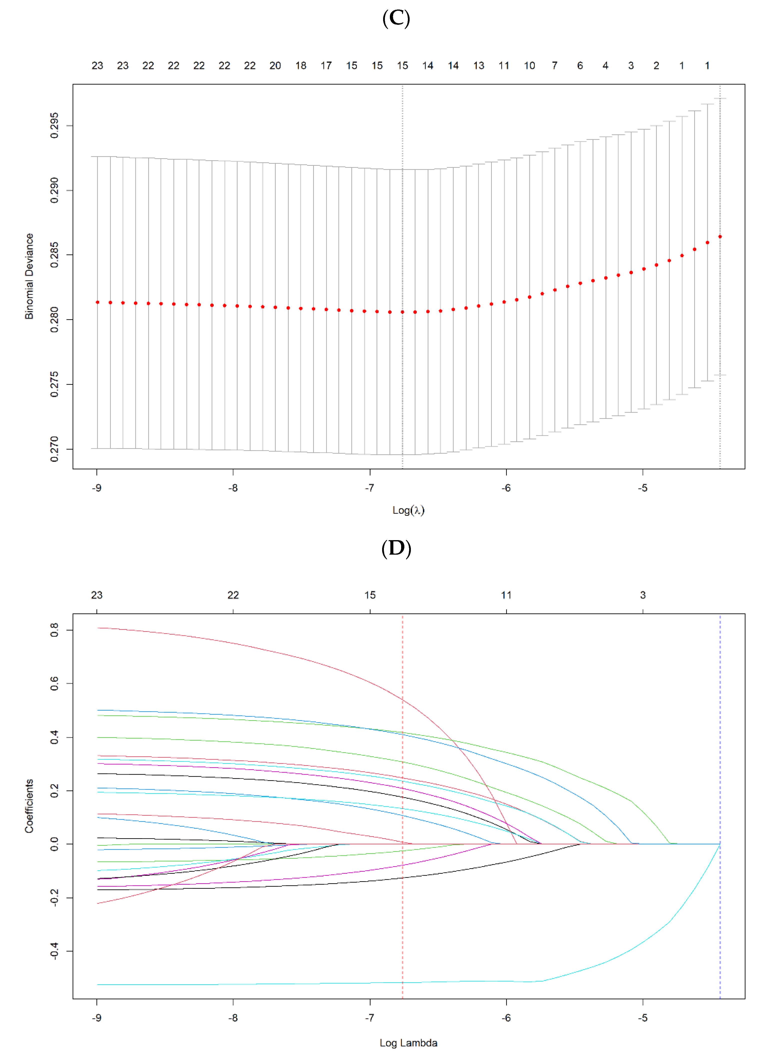 Preprints 117995 g001b