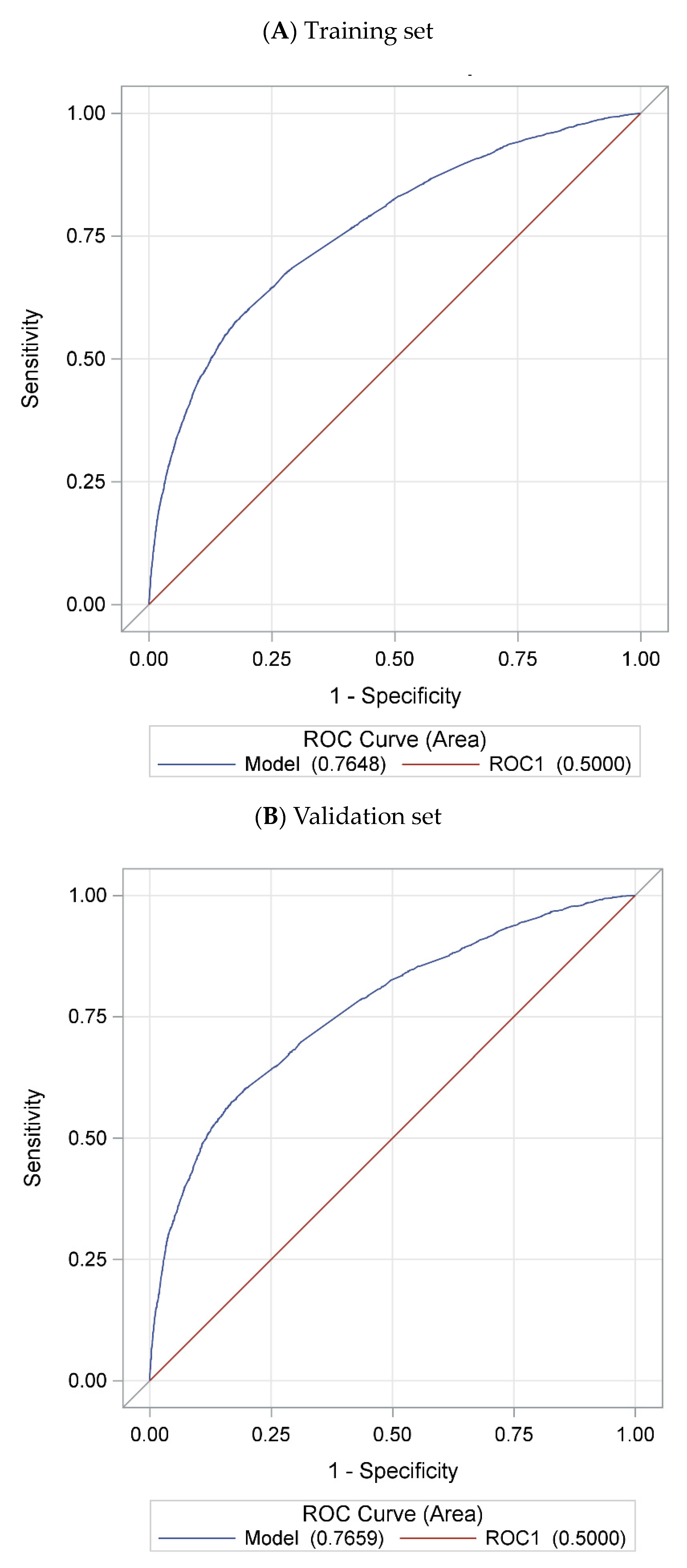 Preprints 117995 g002a