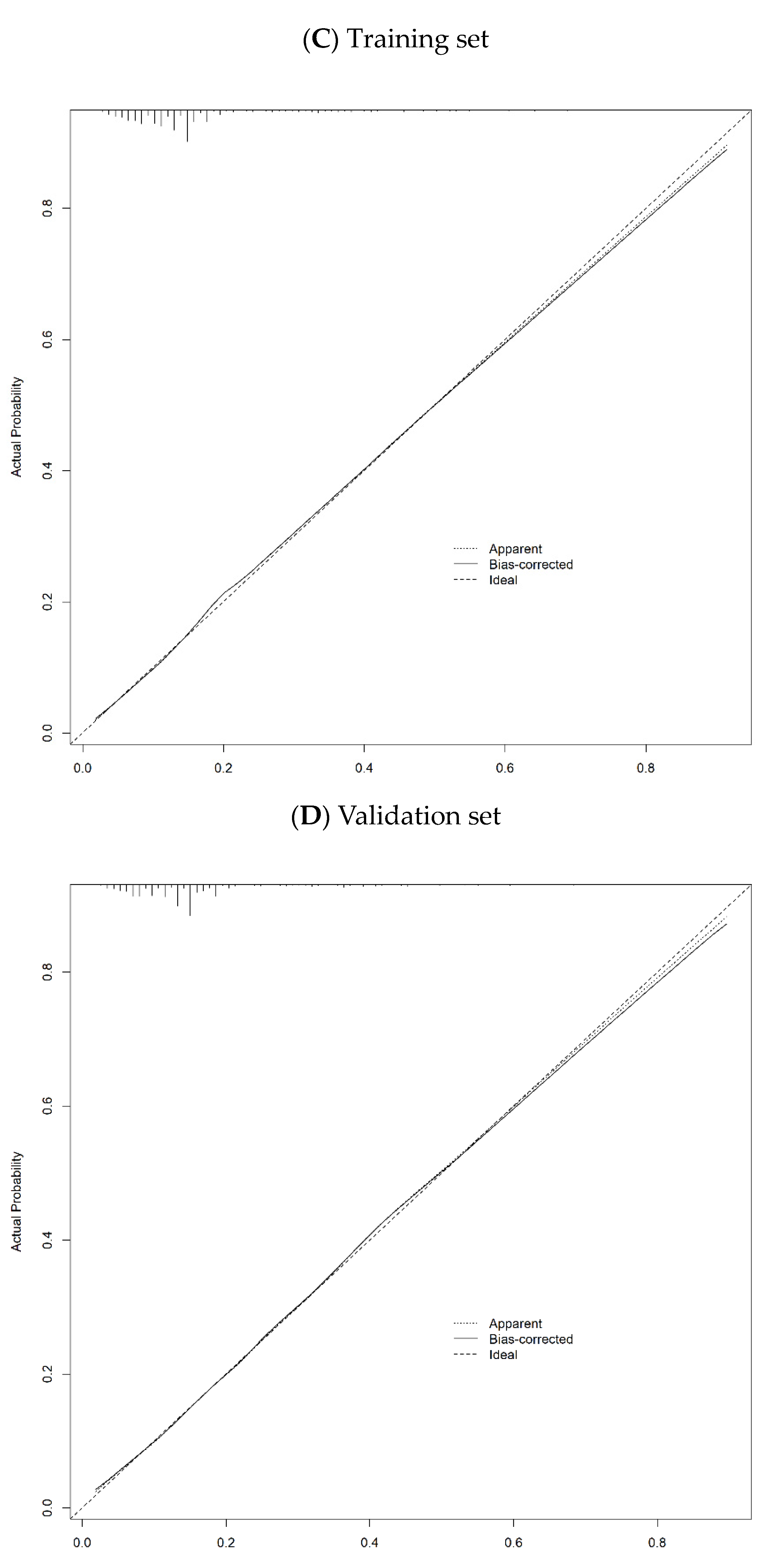 Preprints 117995 g002b