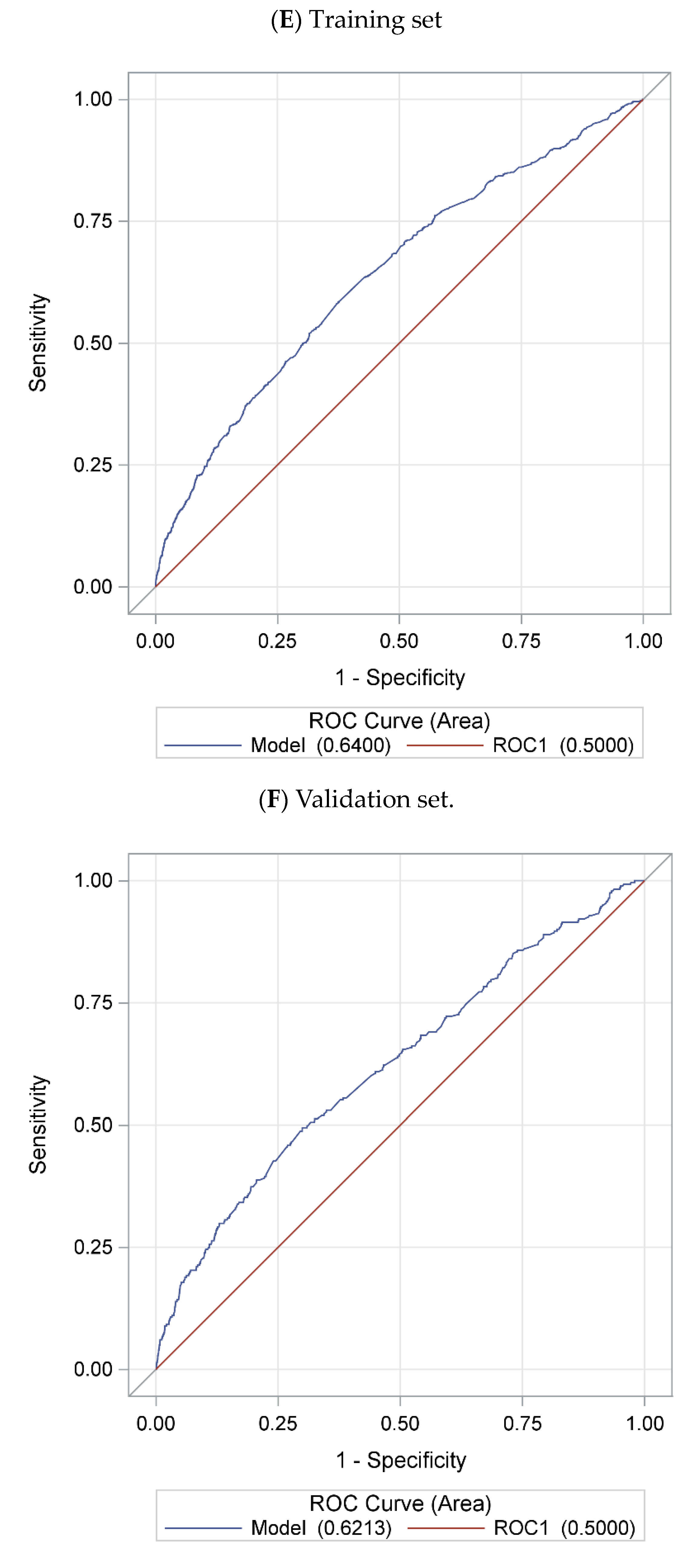 Preprints 117995 g002c