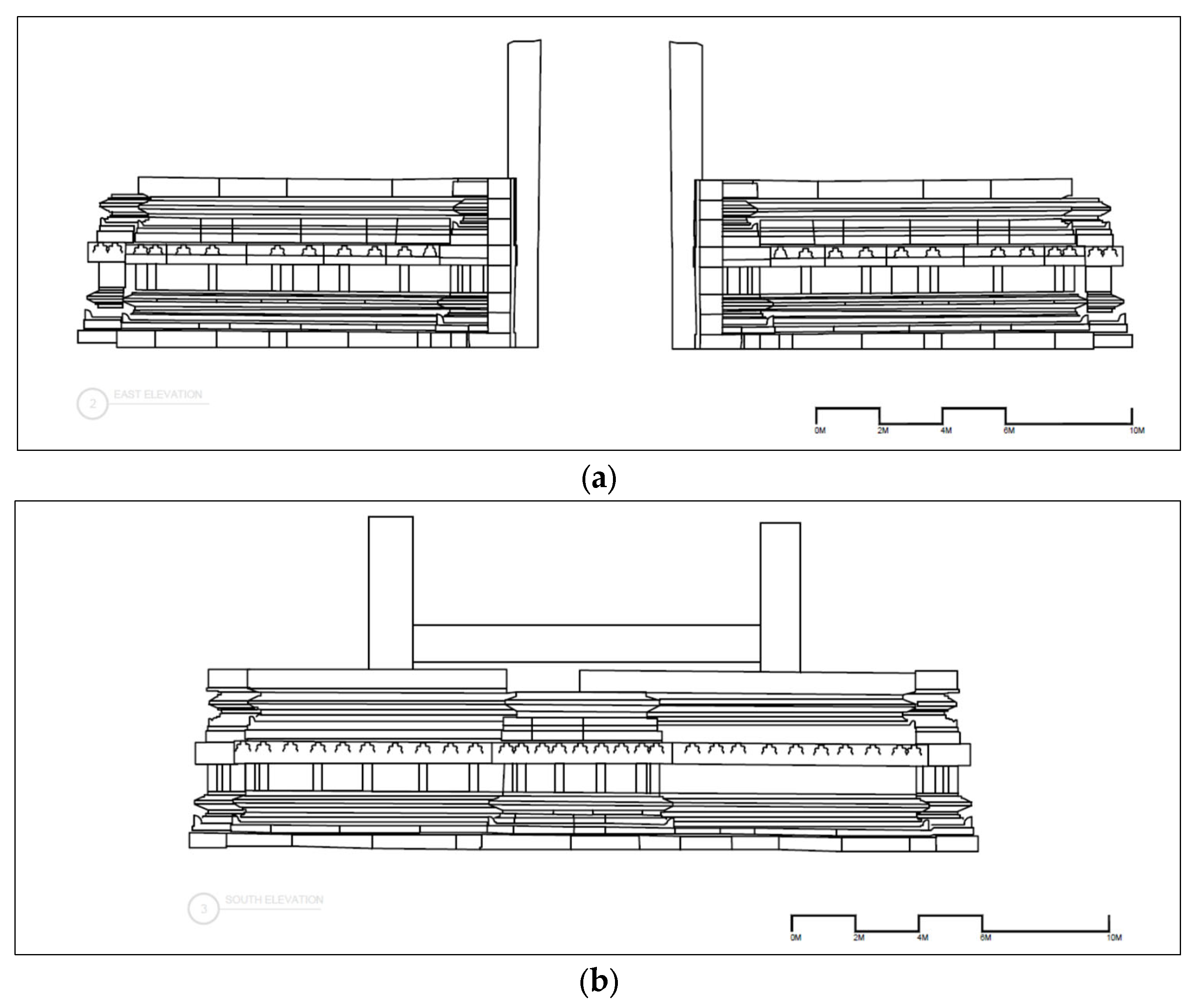 Preprints 112365 g008