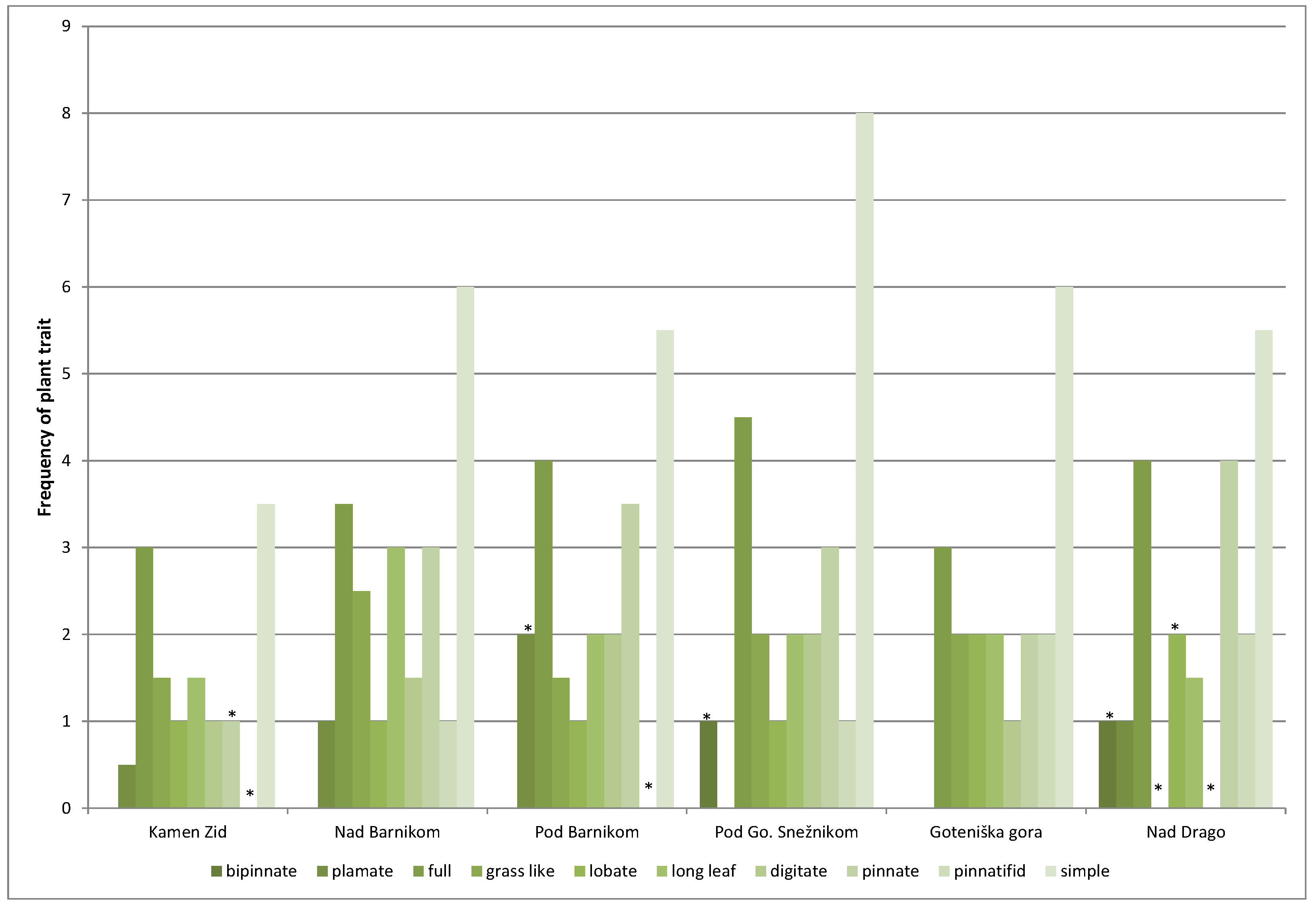 Preprints 78257 g004