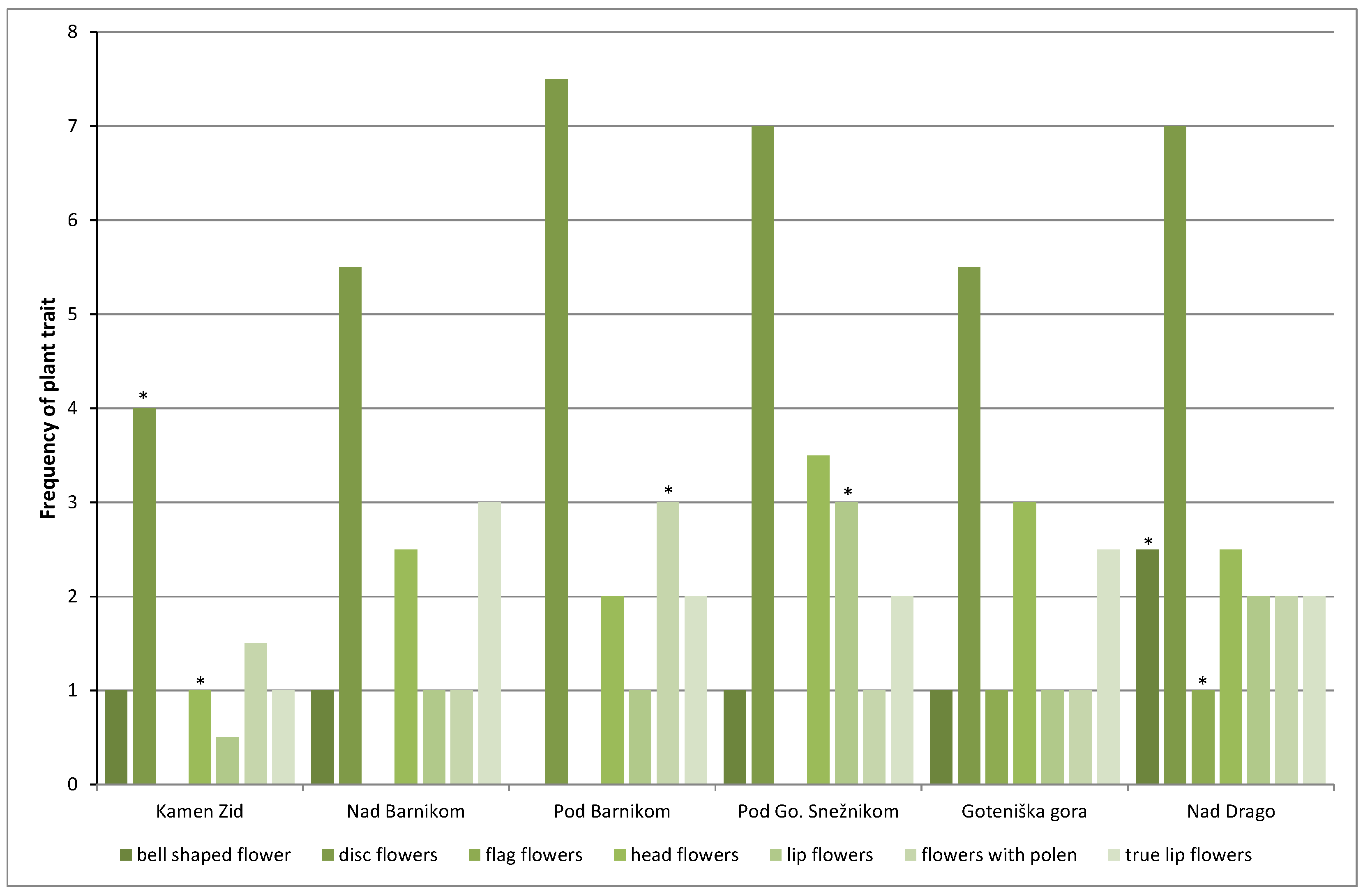 Preprints 78257 g008