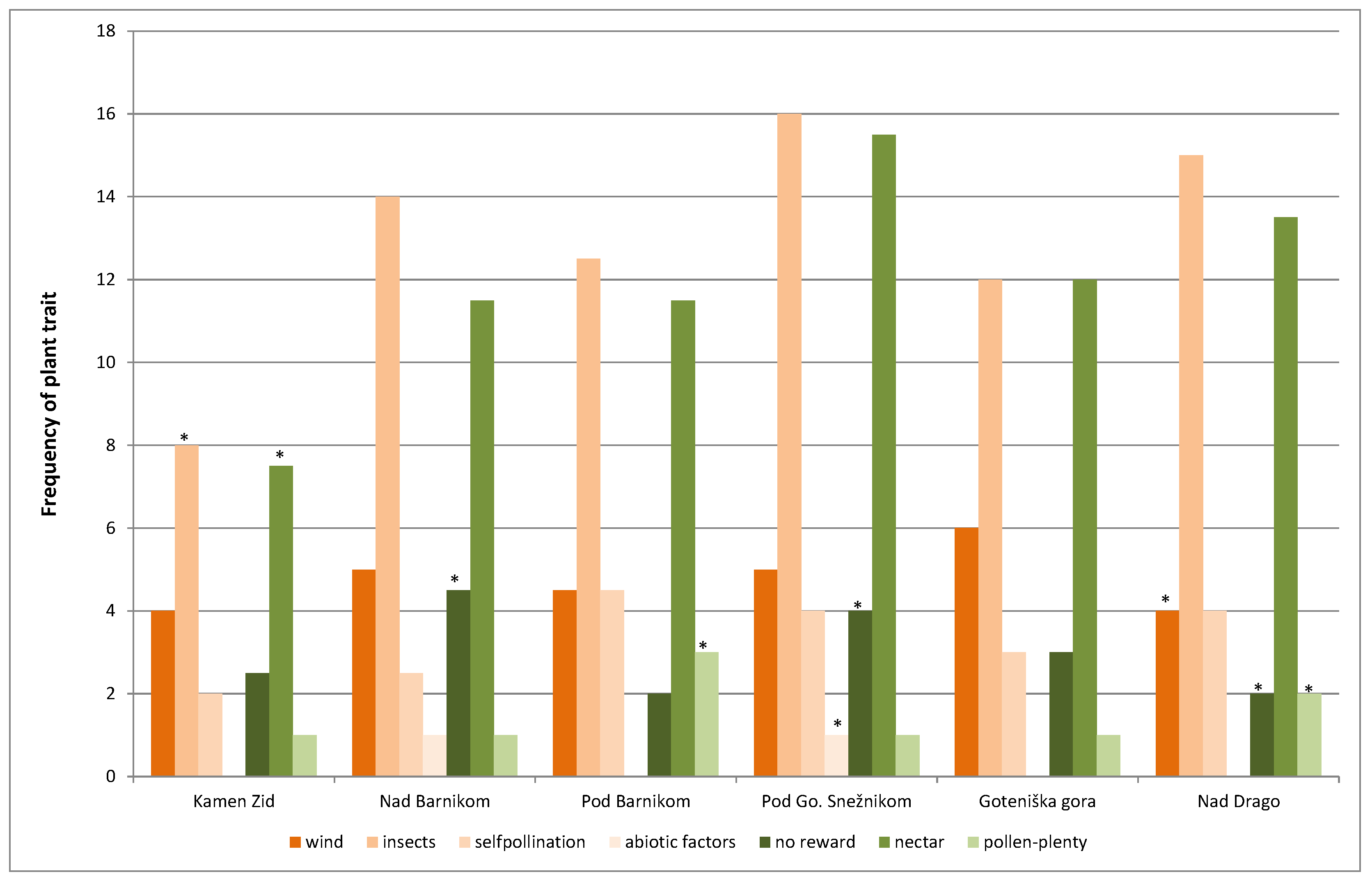 Preprints 78257 g009