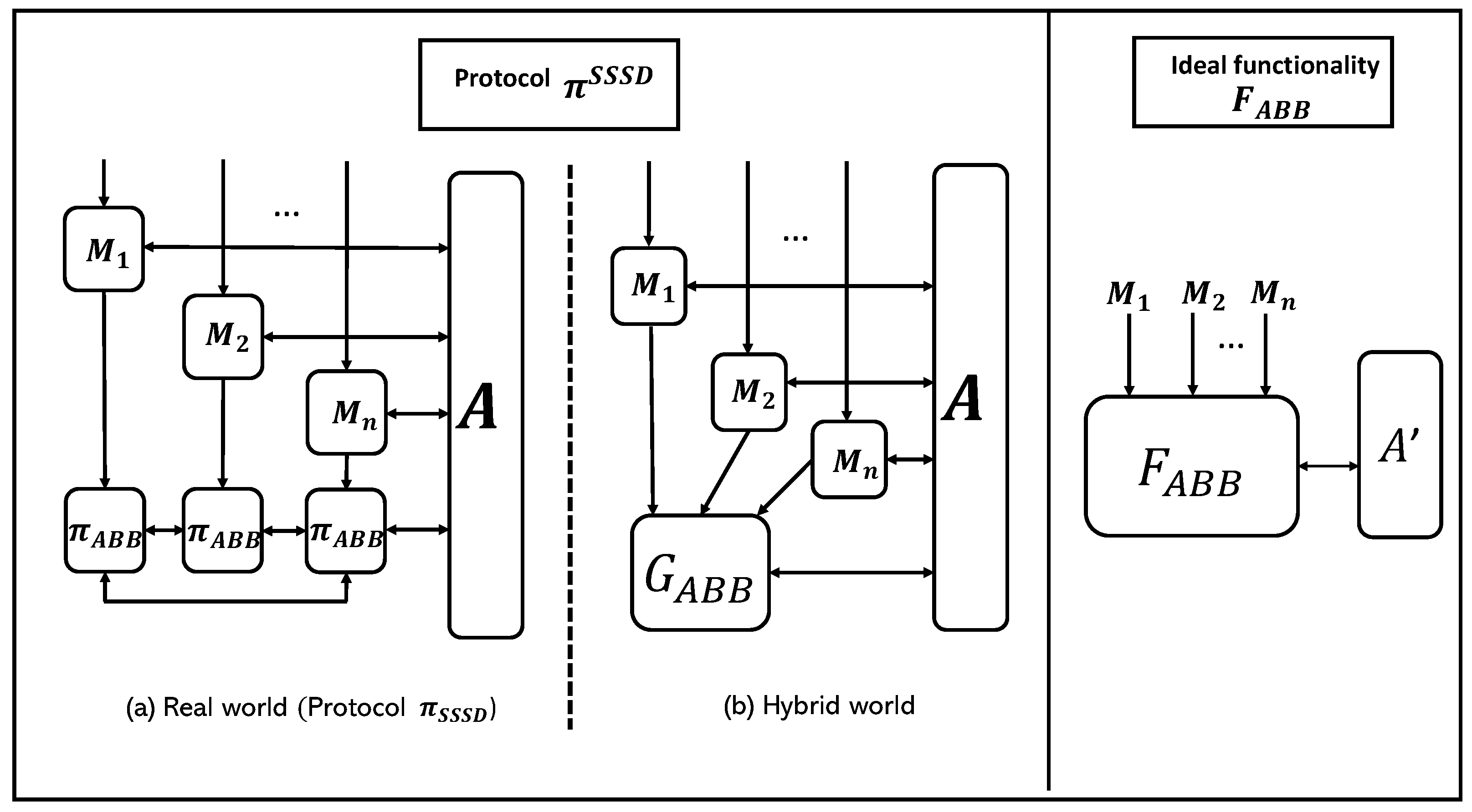 Preprints 119842 g001