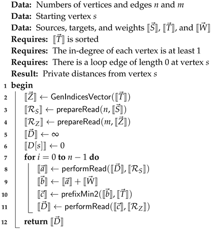 Preprints 119842 i001