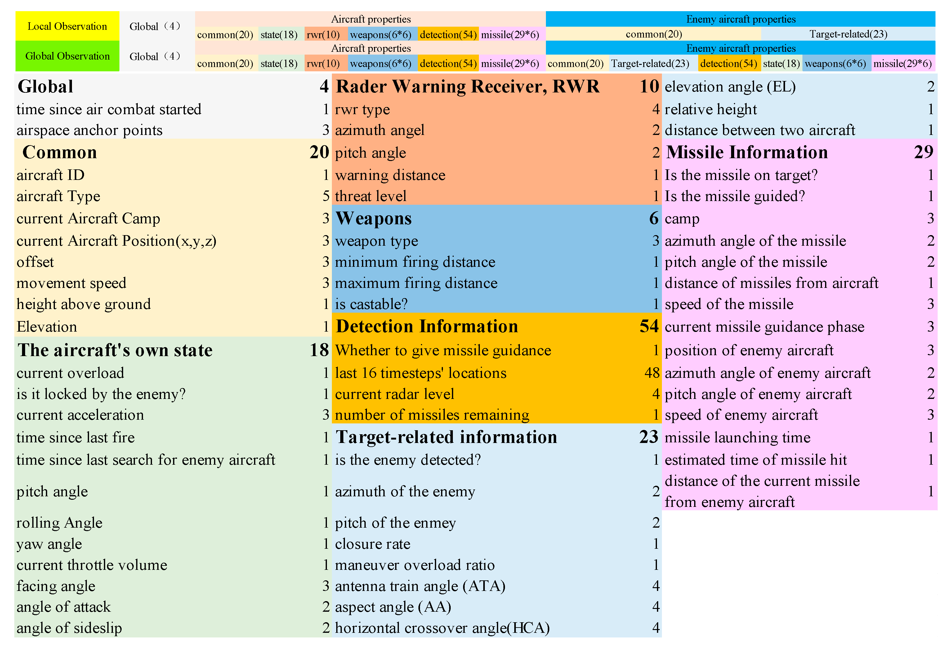 Preprints 73355 g005