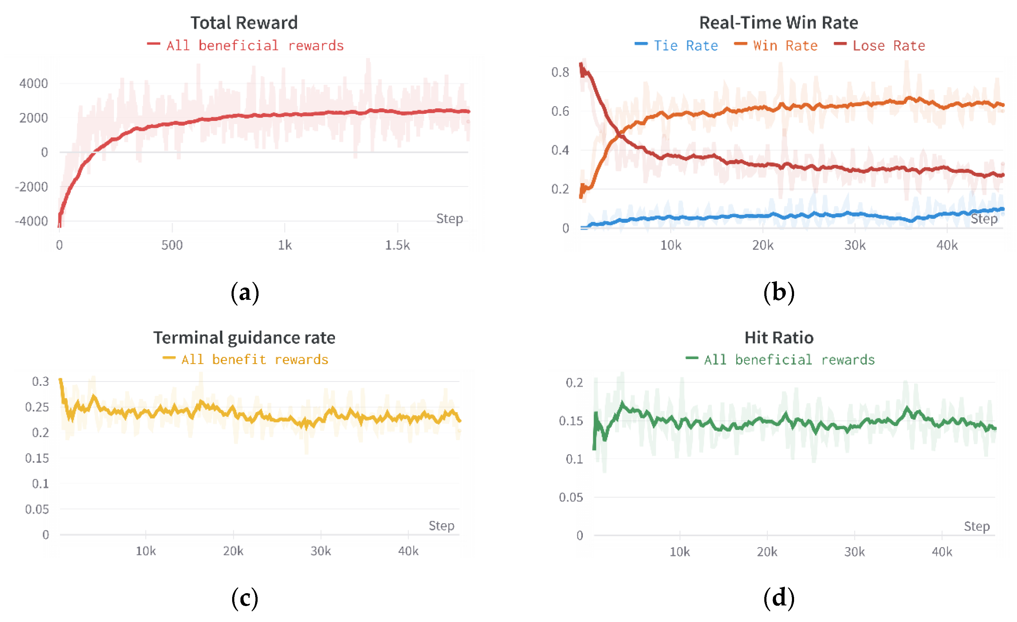 Preprints 73355 g021