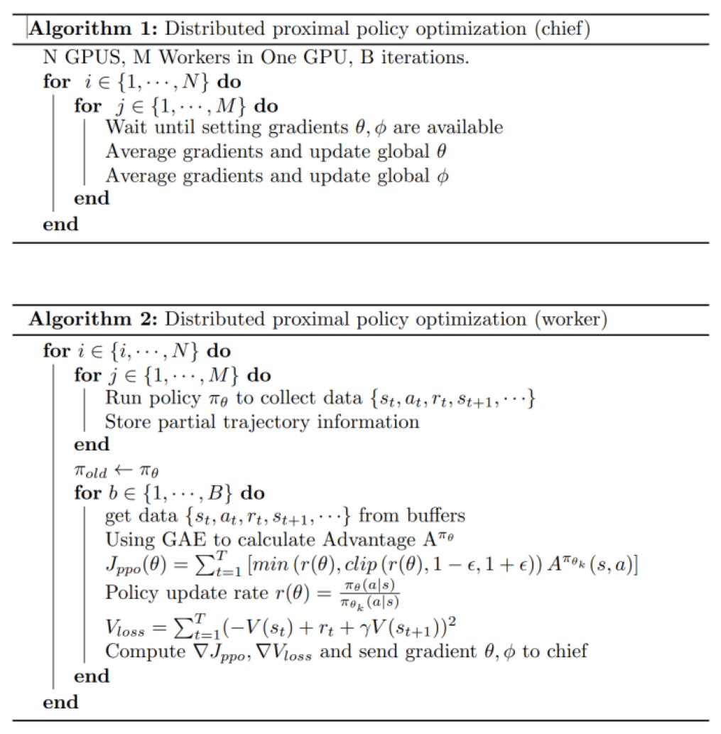 Preprints 73355 i001