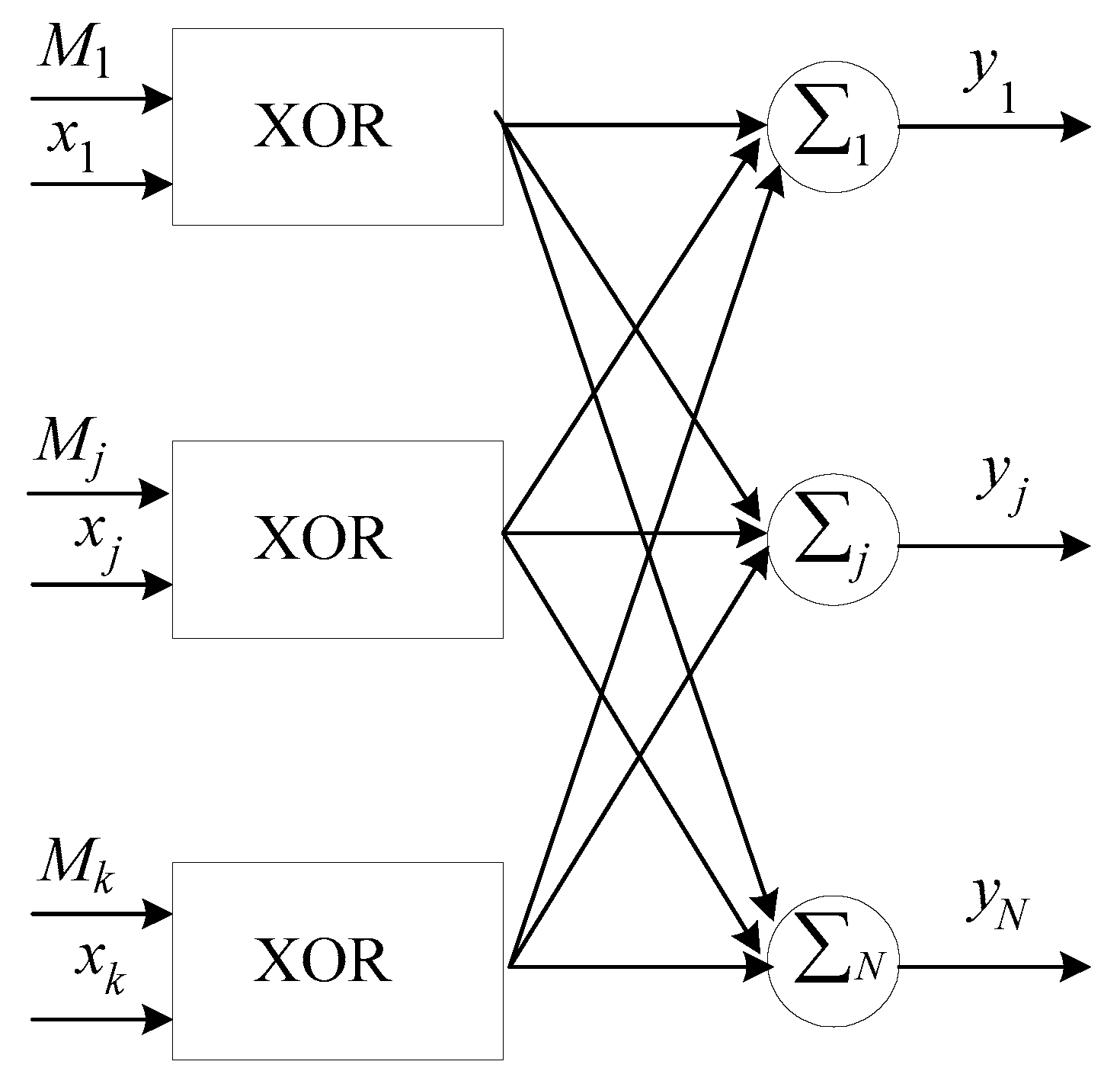 Preprints 78274 g002