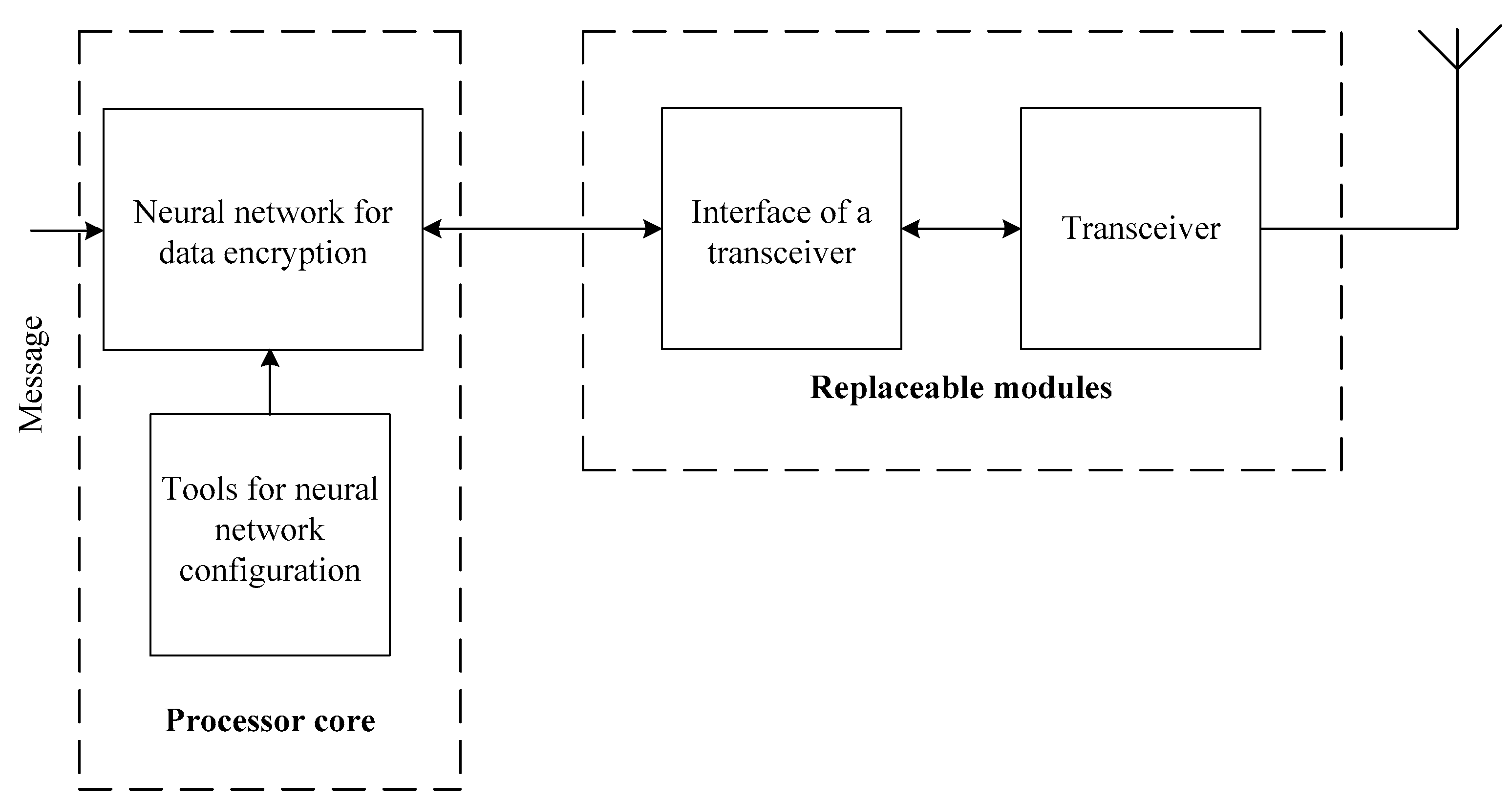 Preprints 78274 g004