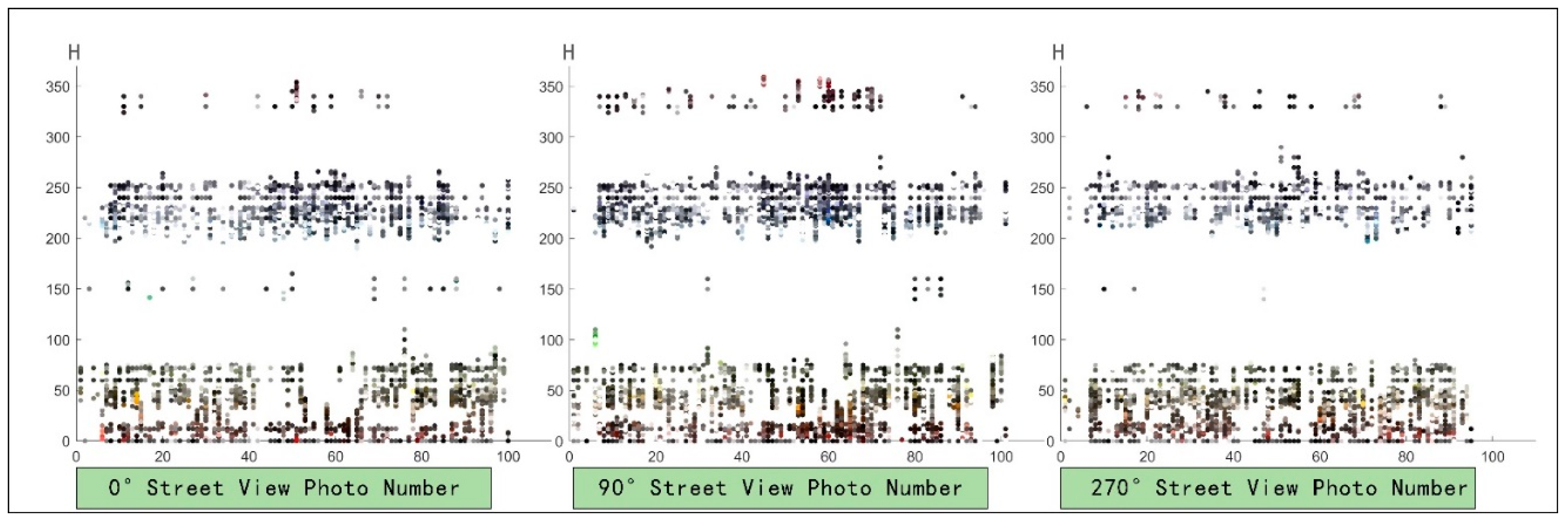 Preprints 97396 g012