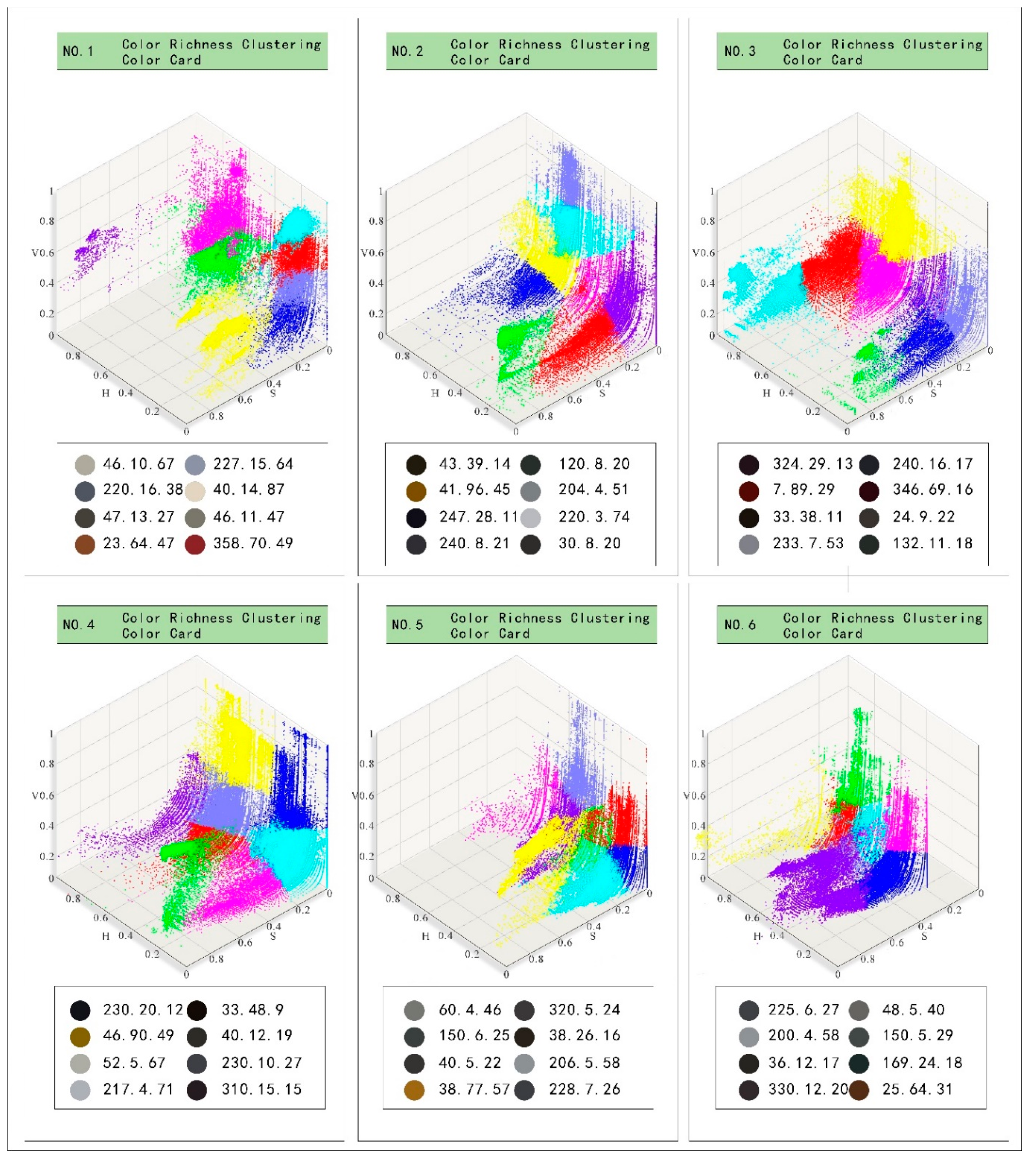 Preprints 97396 g013