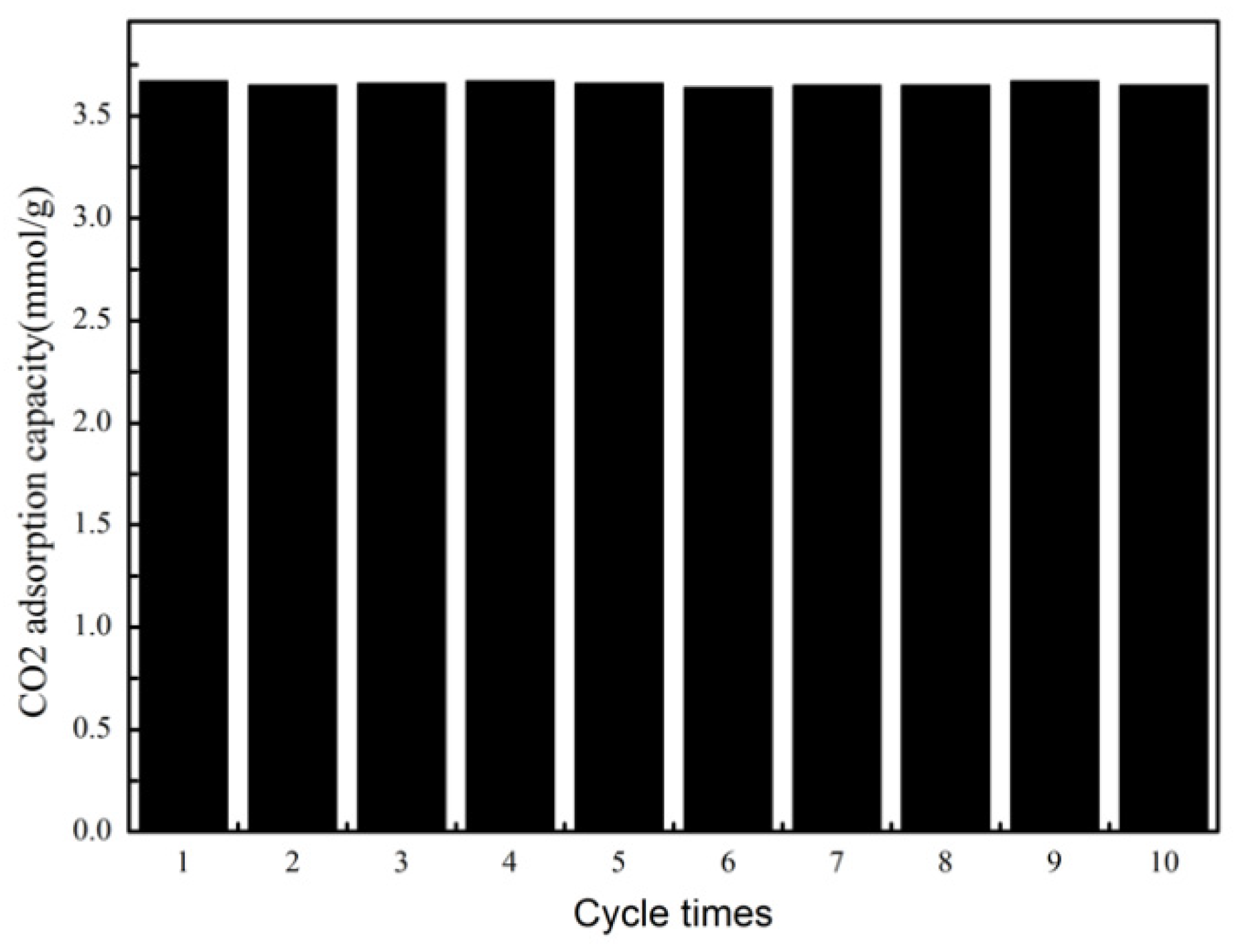 Preprints 97369 g006