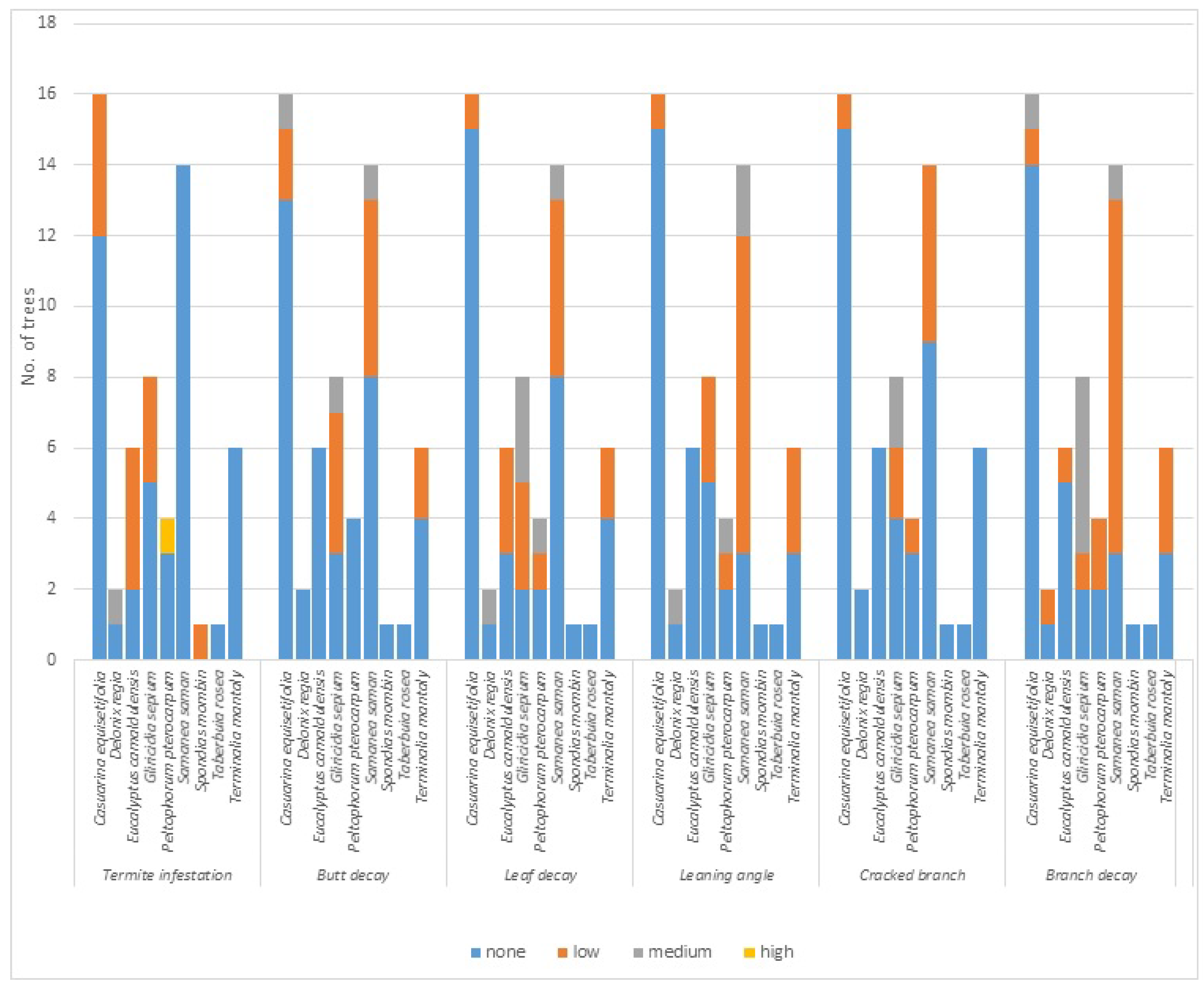 Preprints 79697 g004