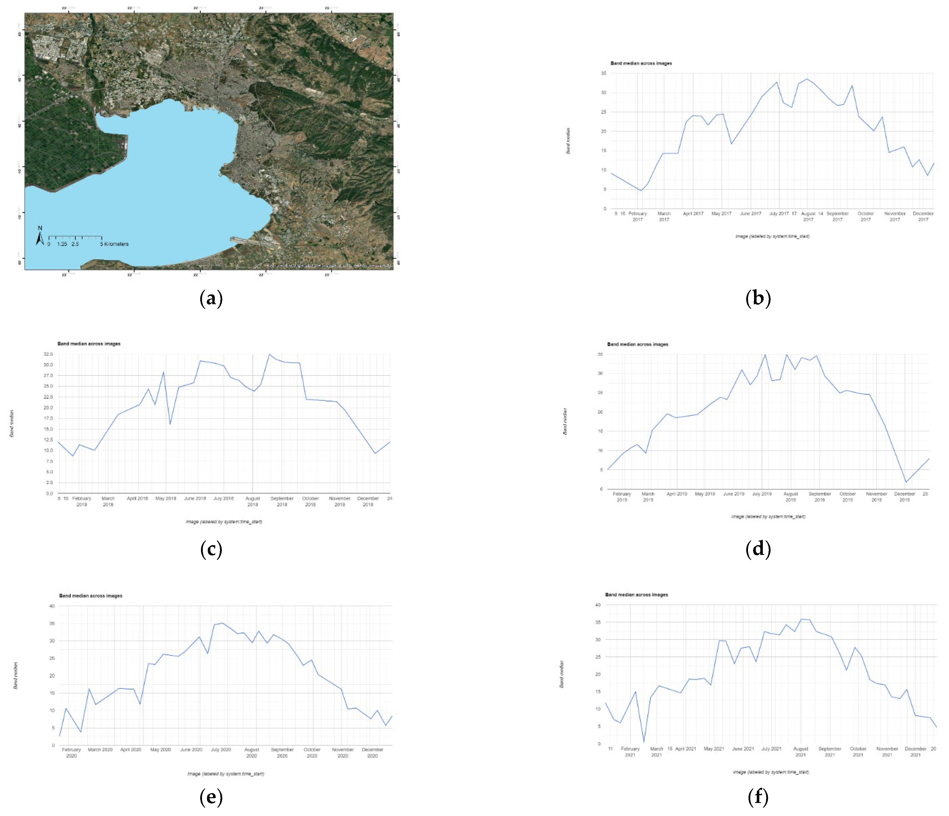 Preprints 93700 g002