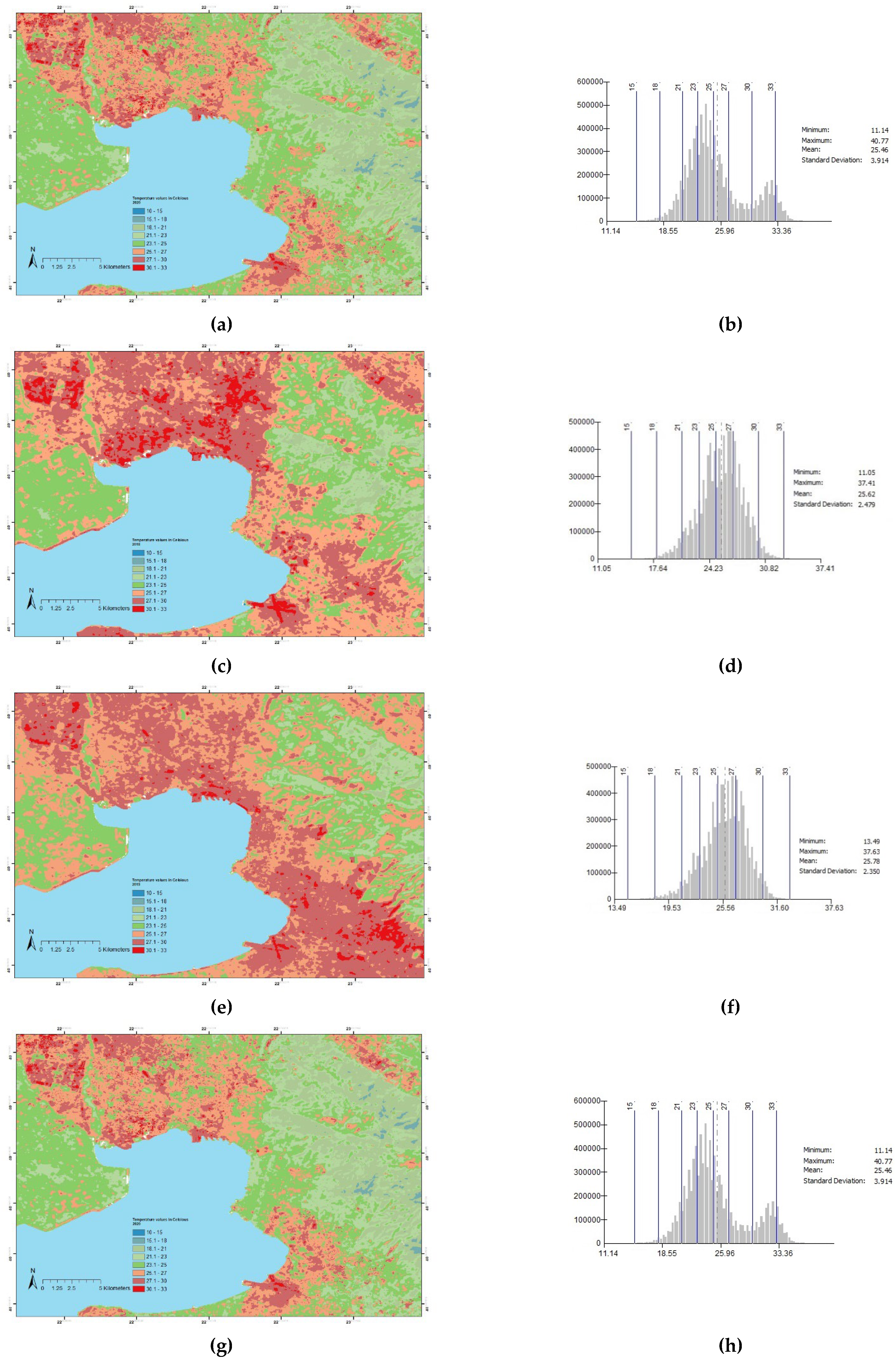 Preprints 93700 g003a