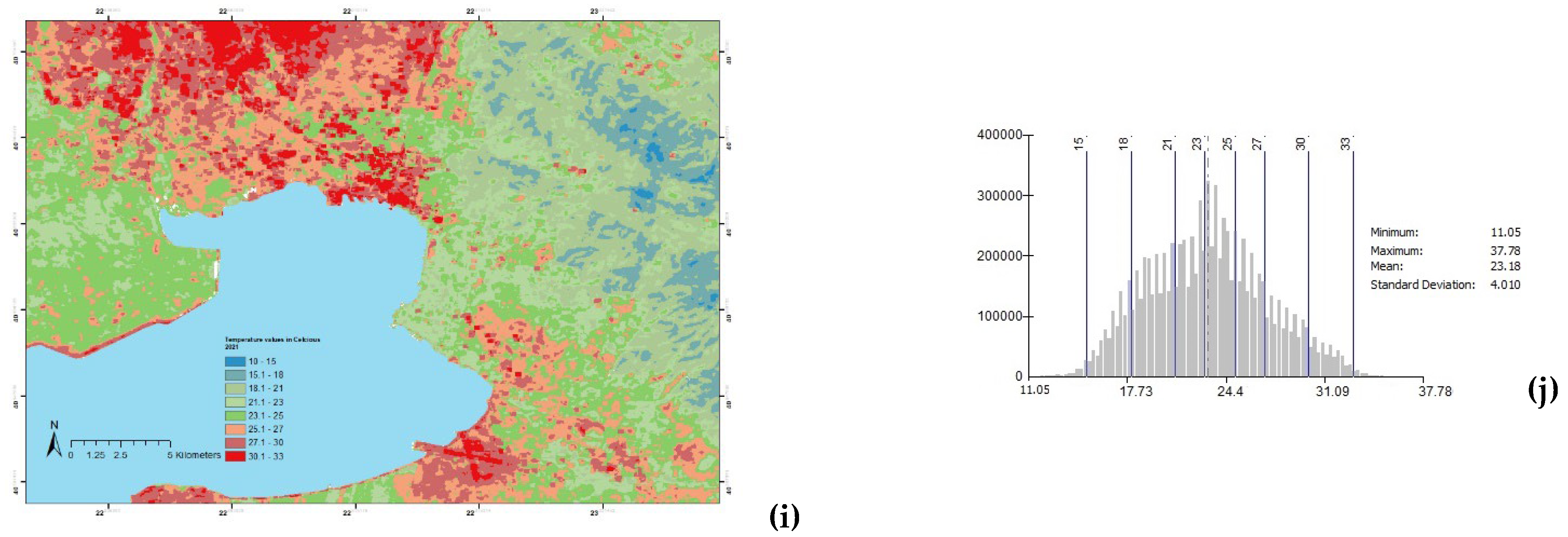 Preprints 93700 g003b