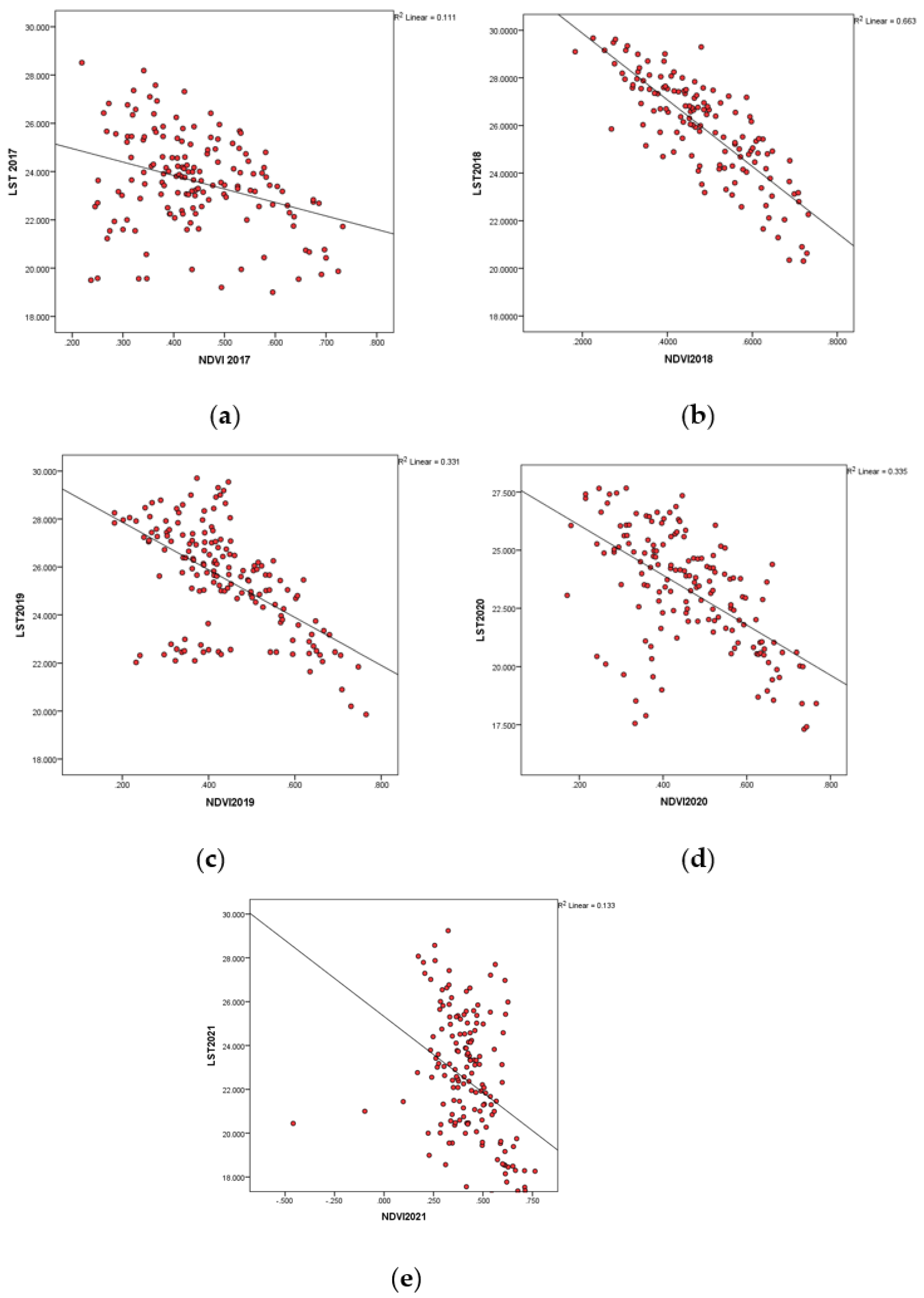 Preprints 93700 g007