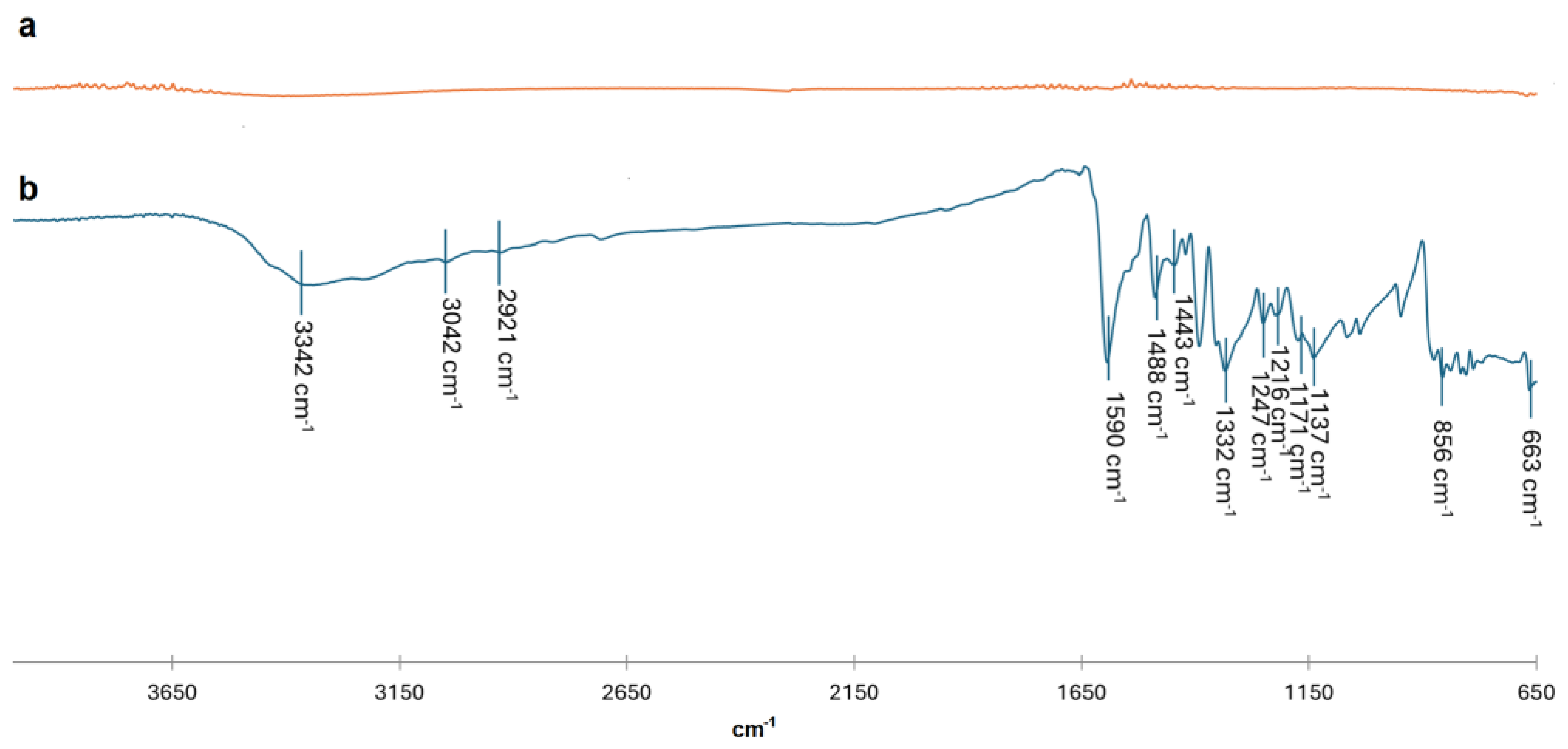 Preprints 116759 g009