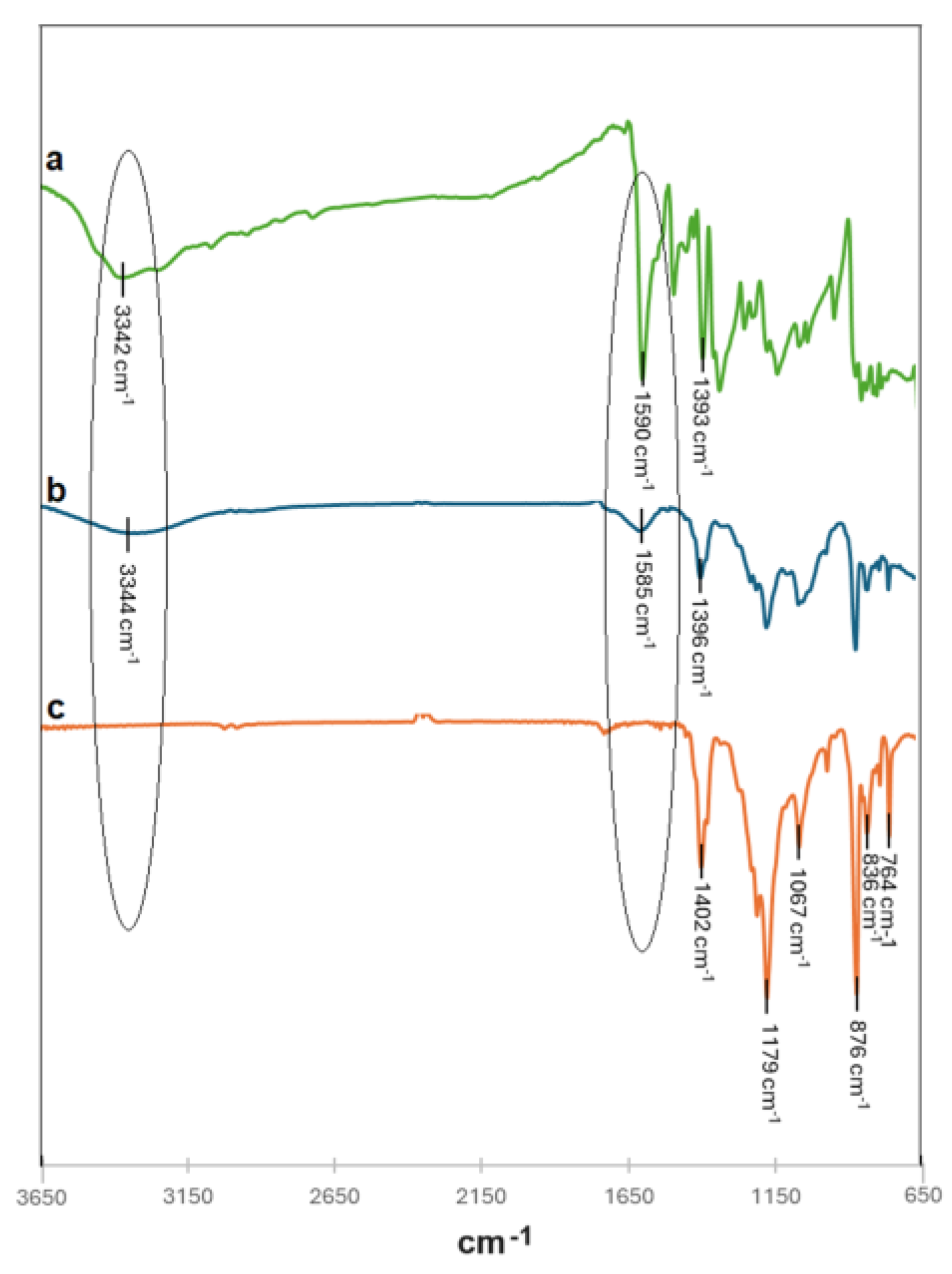 Preprints 116759 g011