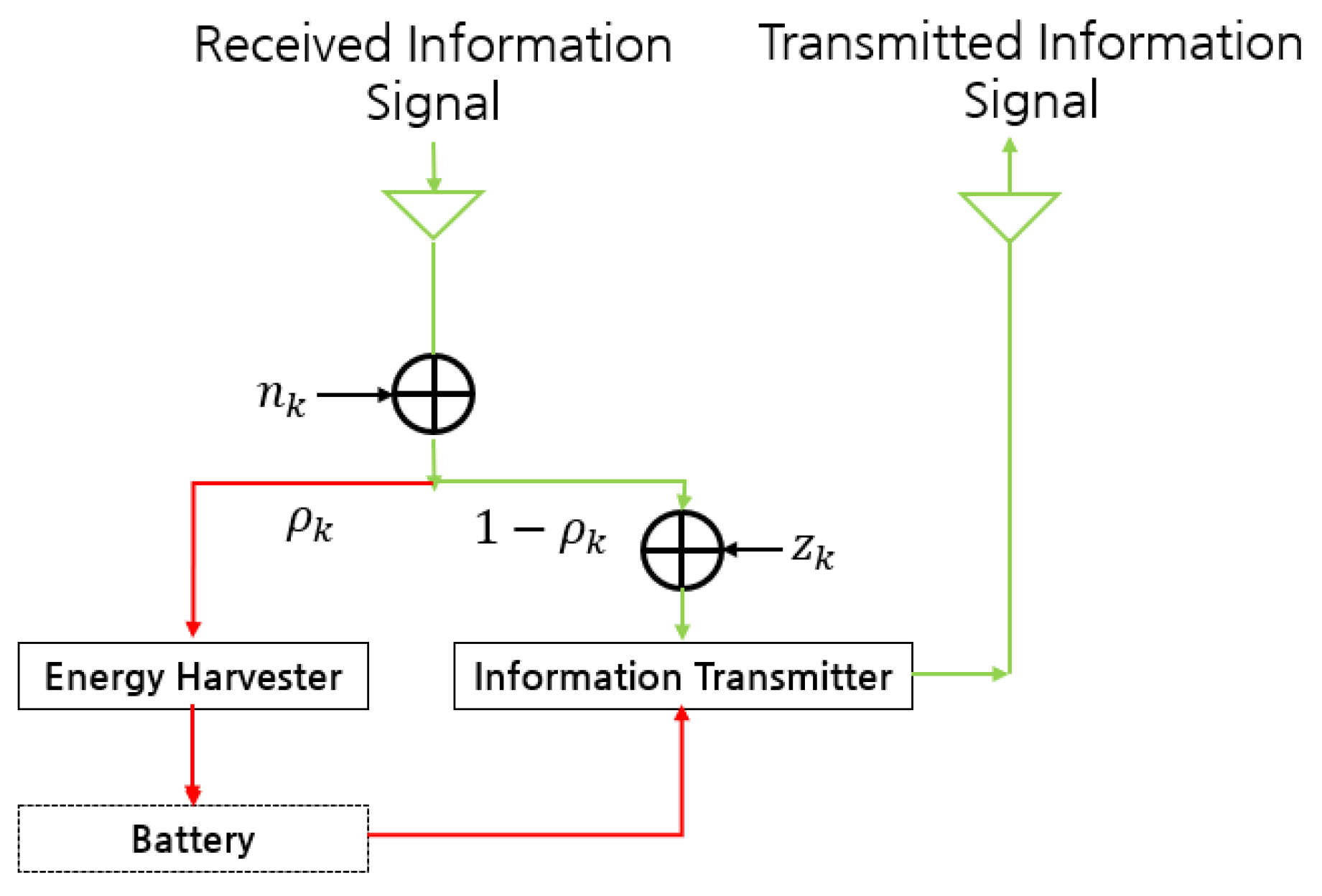 Preprints 89780 g002